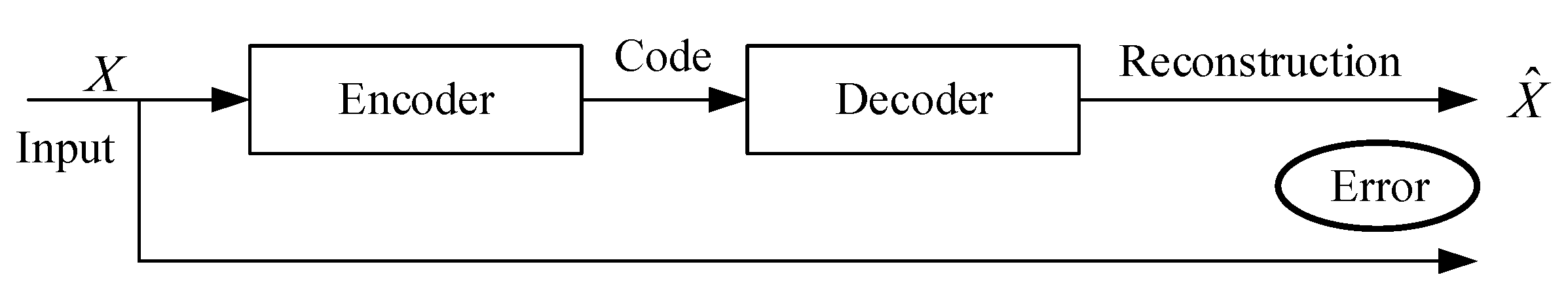 Applsci 10 02477 g003