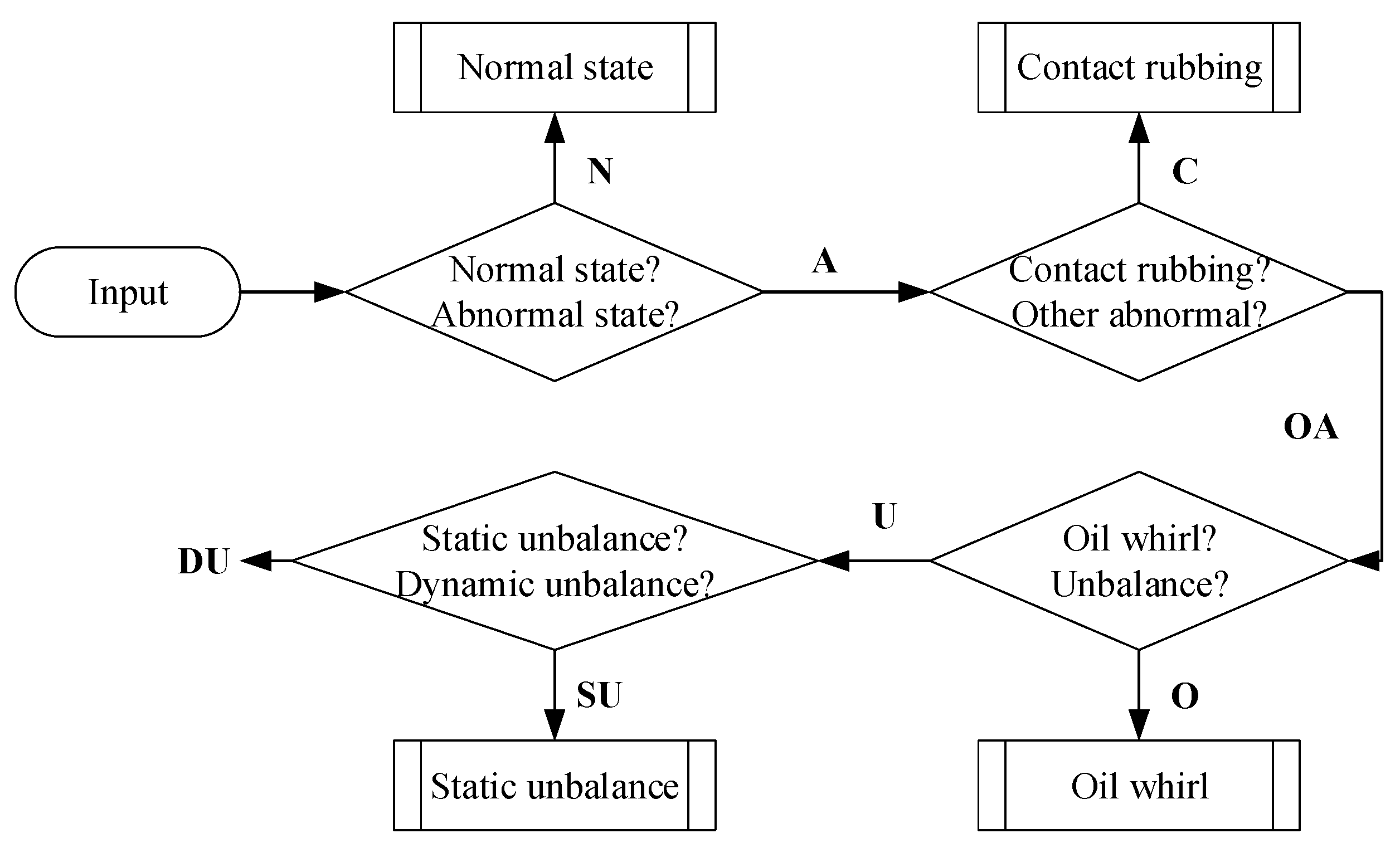 Applsci 10 02477 g004