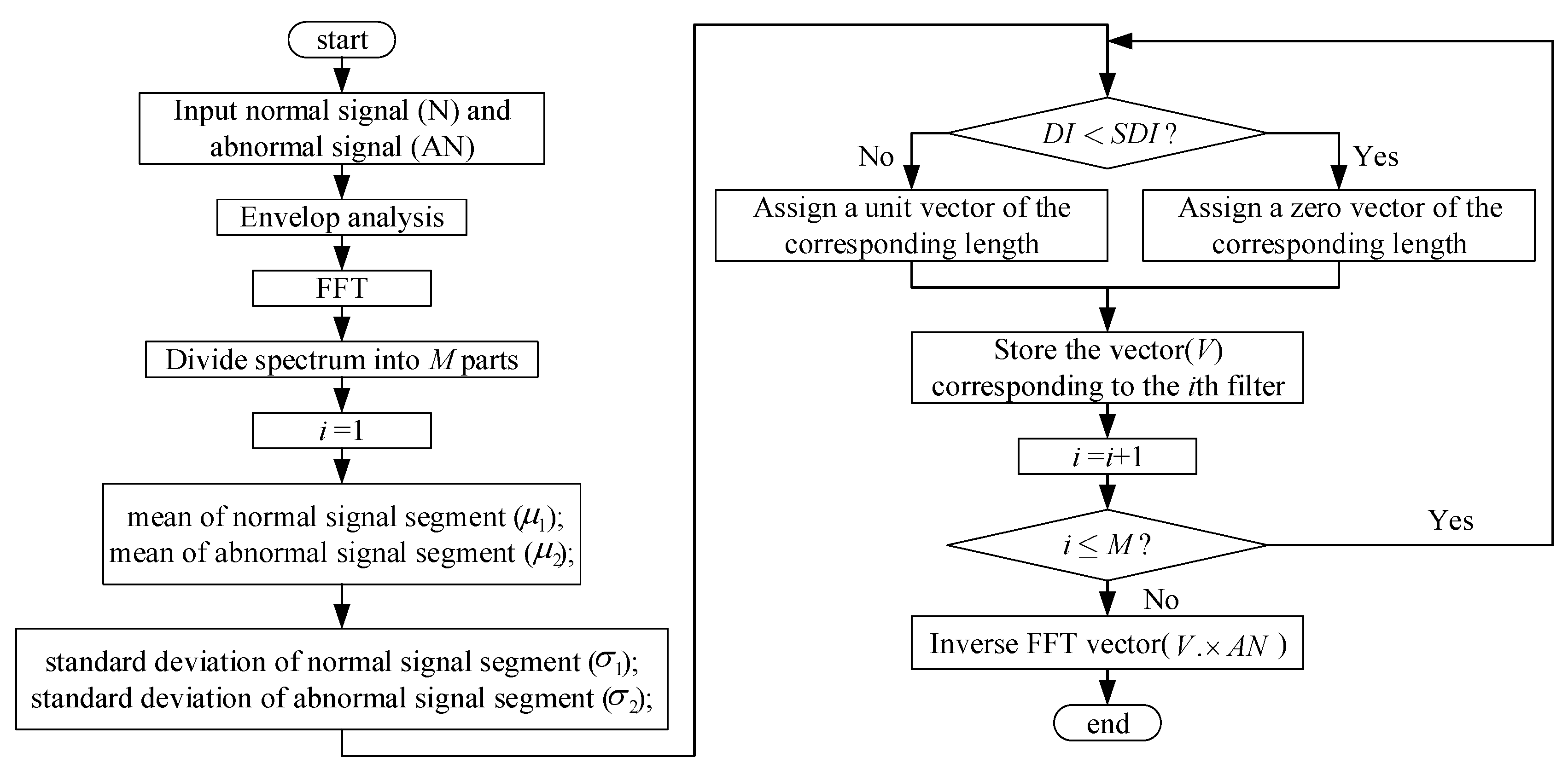 Applsci 10 02477 g008