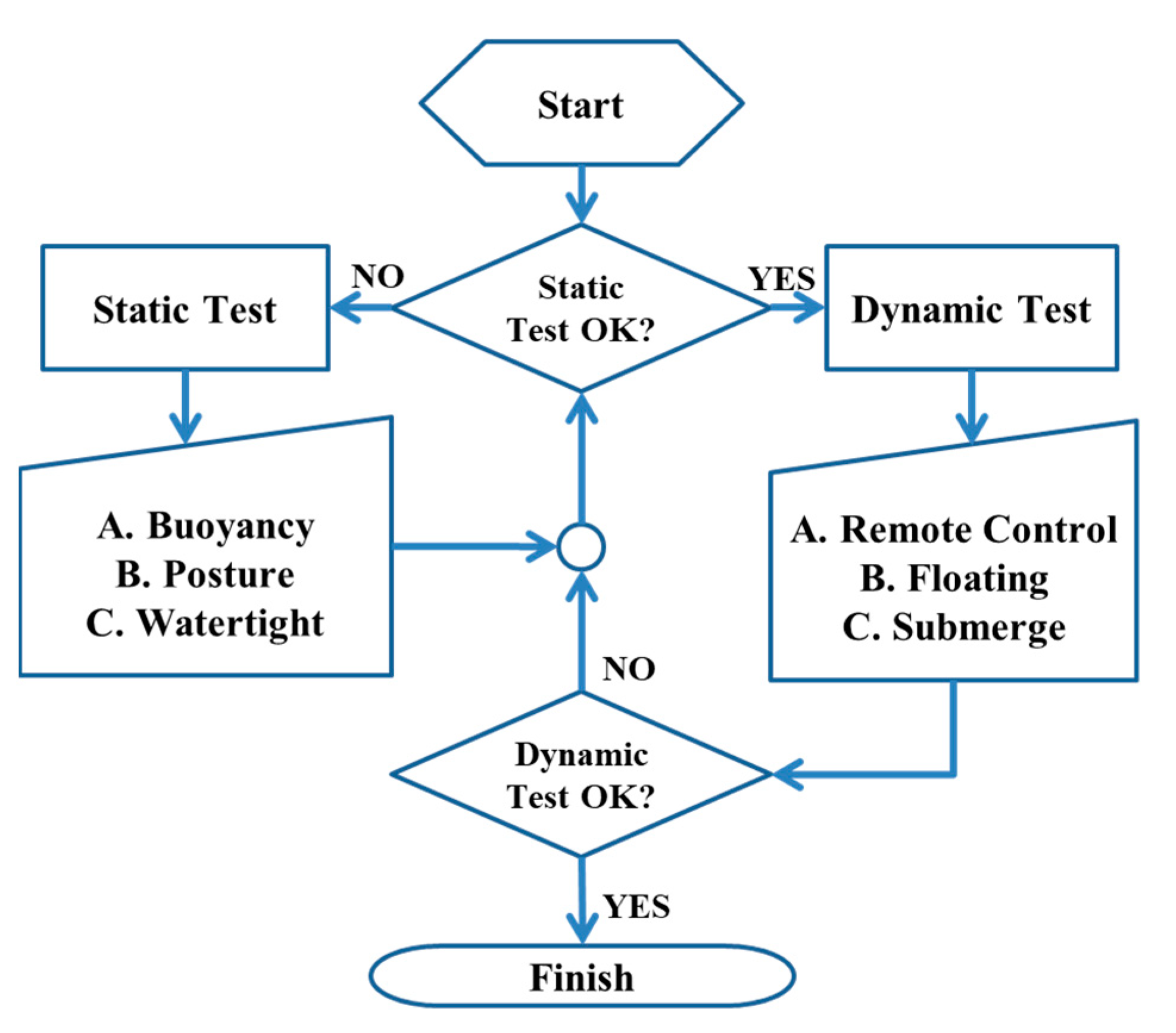 Applsci 10 02480 g012