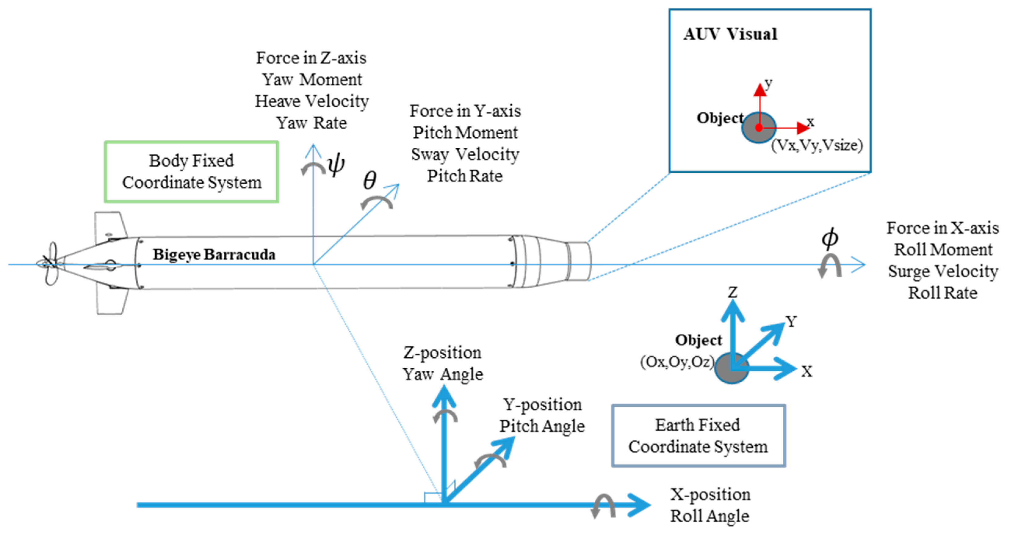 Applsci 10 02480 g015