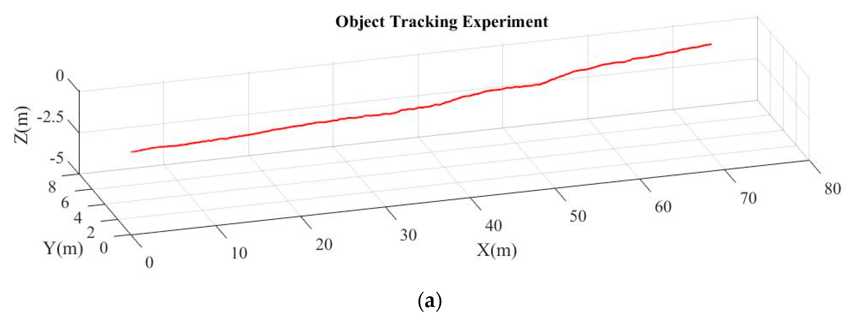 Applsci 10 02480 g017a