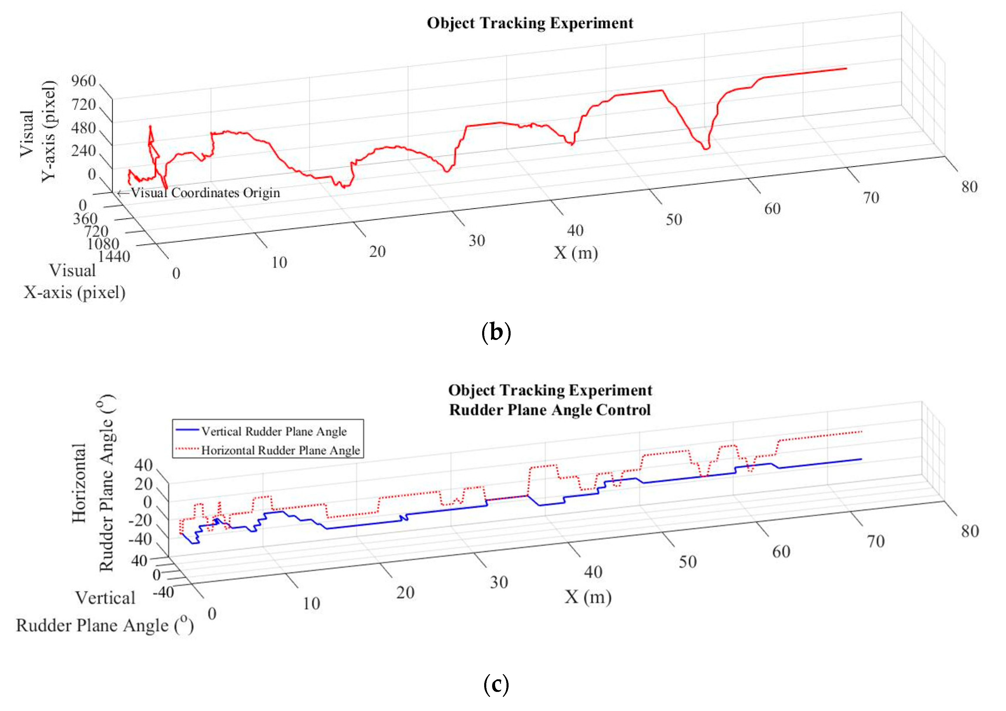Applsci 10 02480 g017b