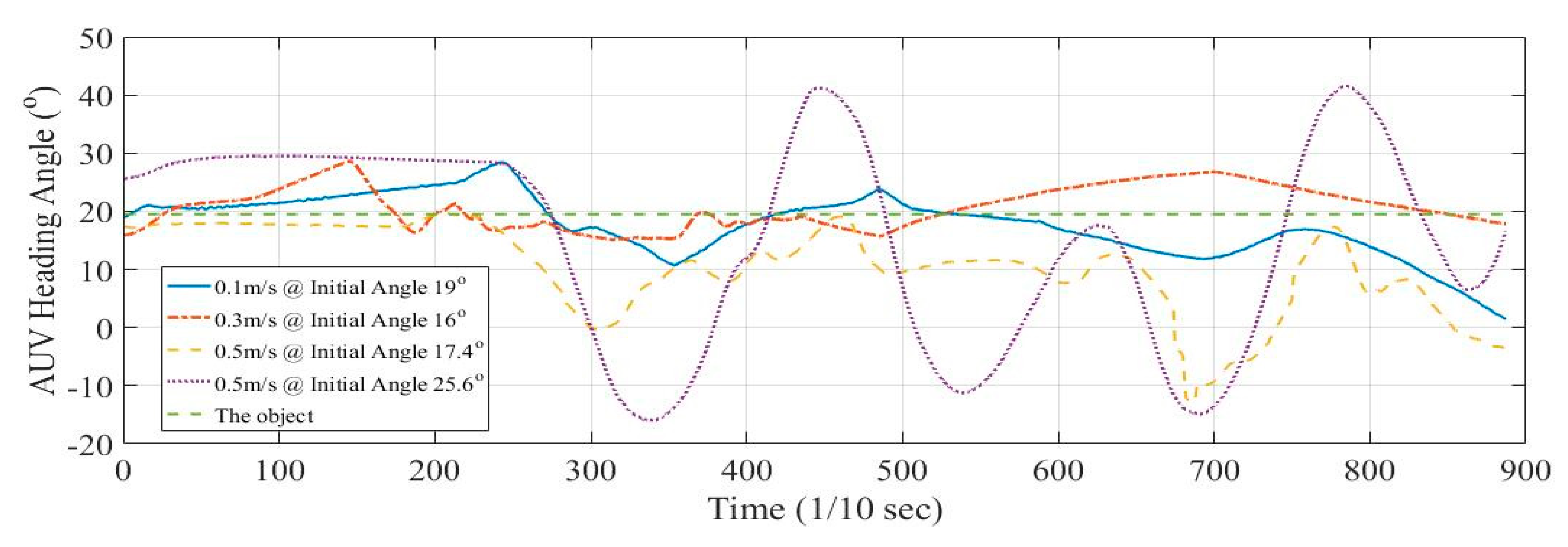 Applsci 10 02480 g019
