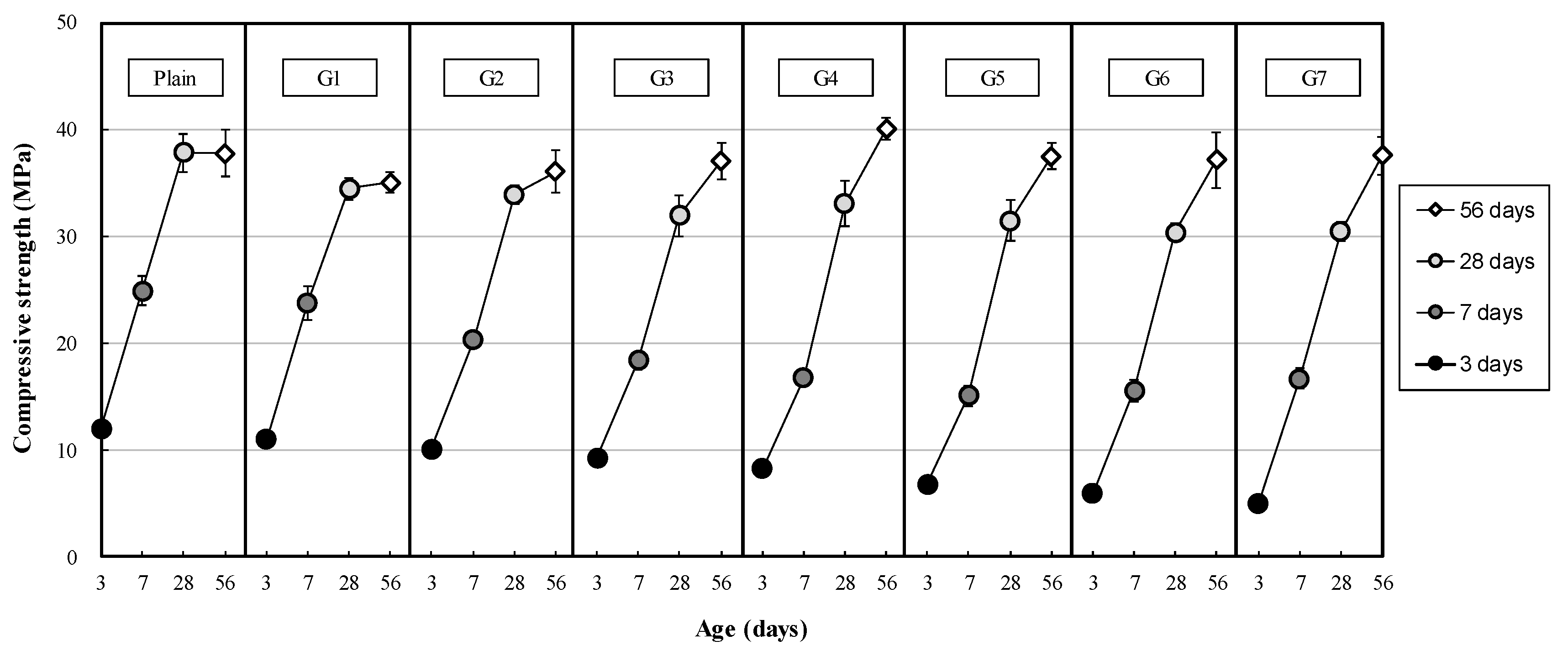 Applsci 10 02504 g007 Applsci 10 02504 g007