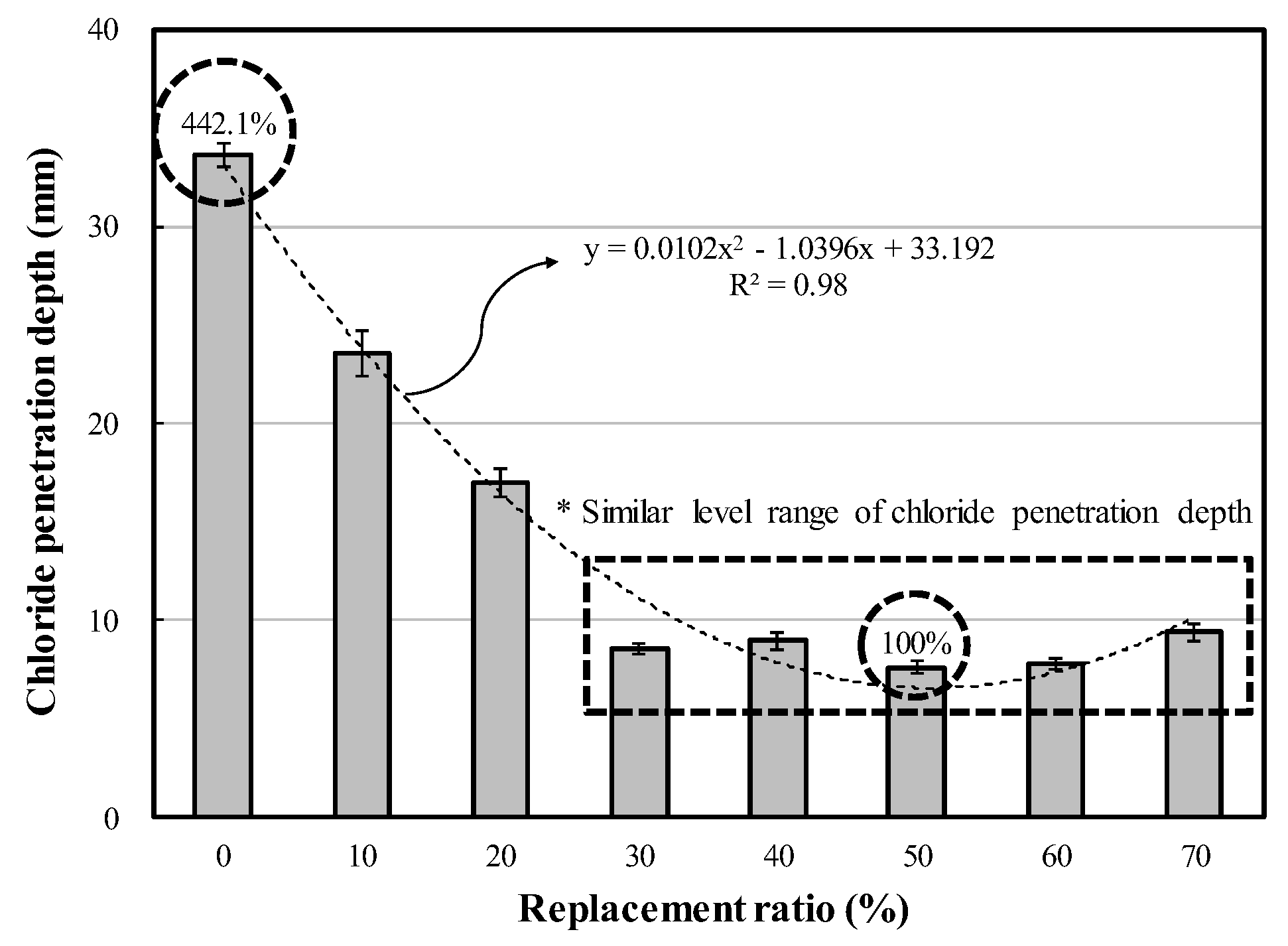 Applsci 10 02504 g014 Applsci 10 02504 g014