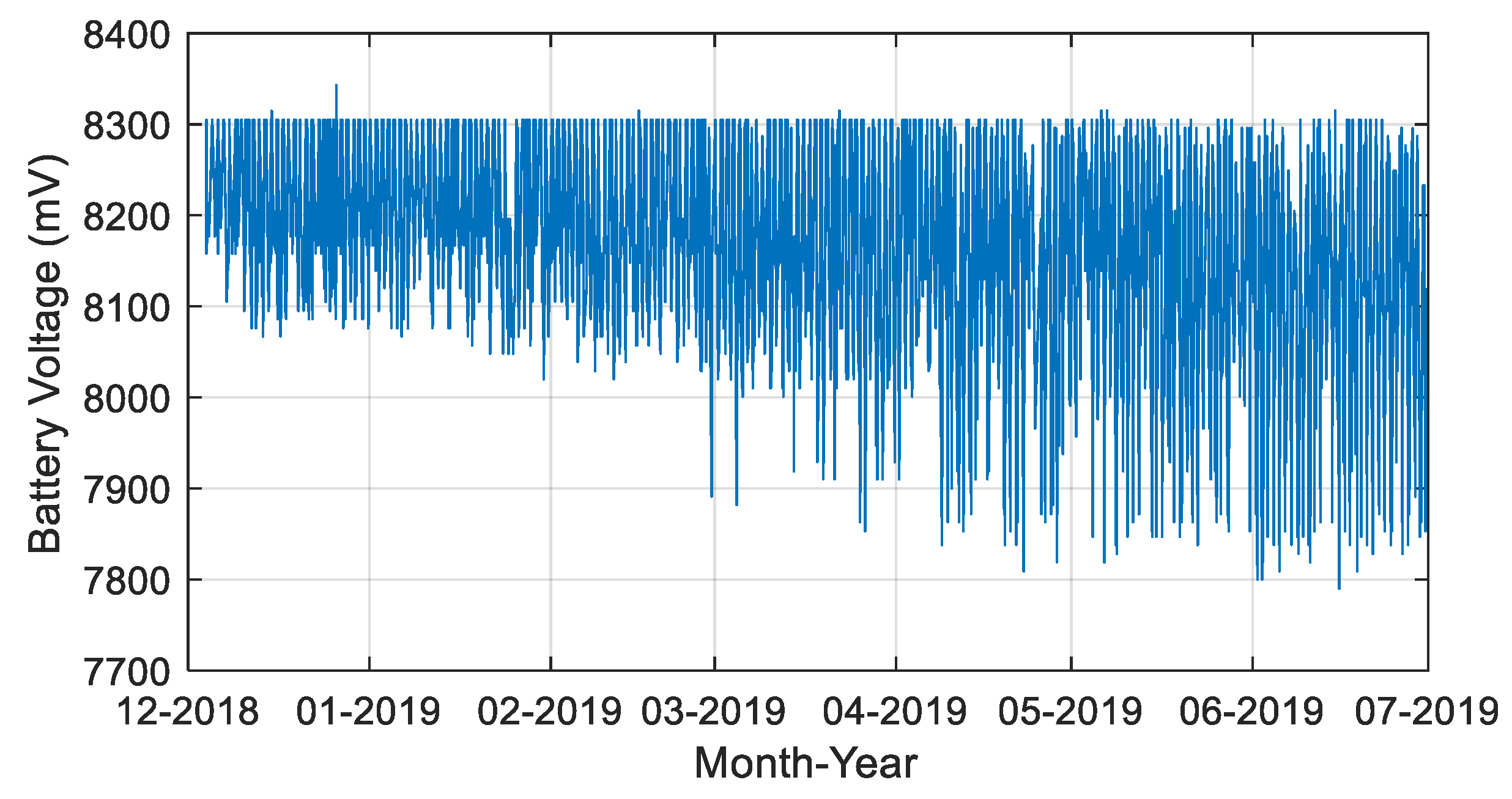 Applsci 10 02507 g006
