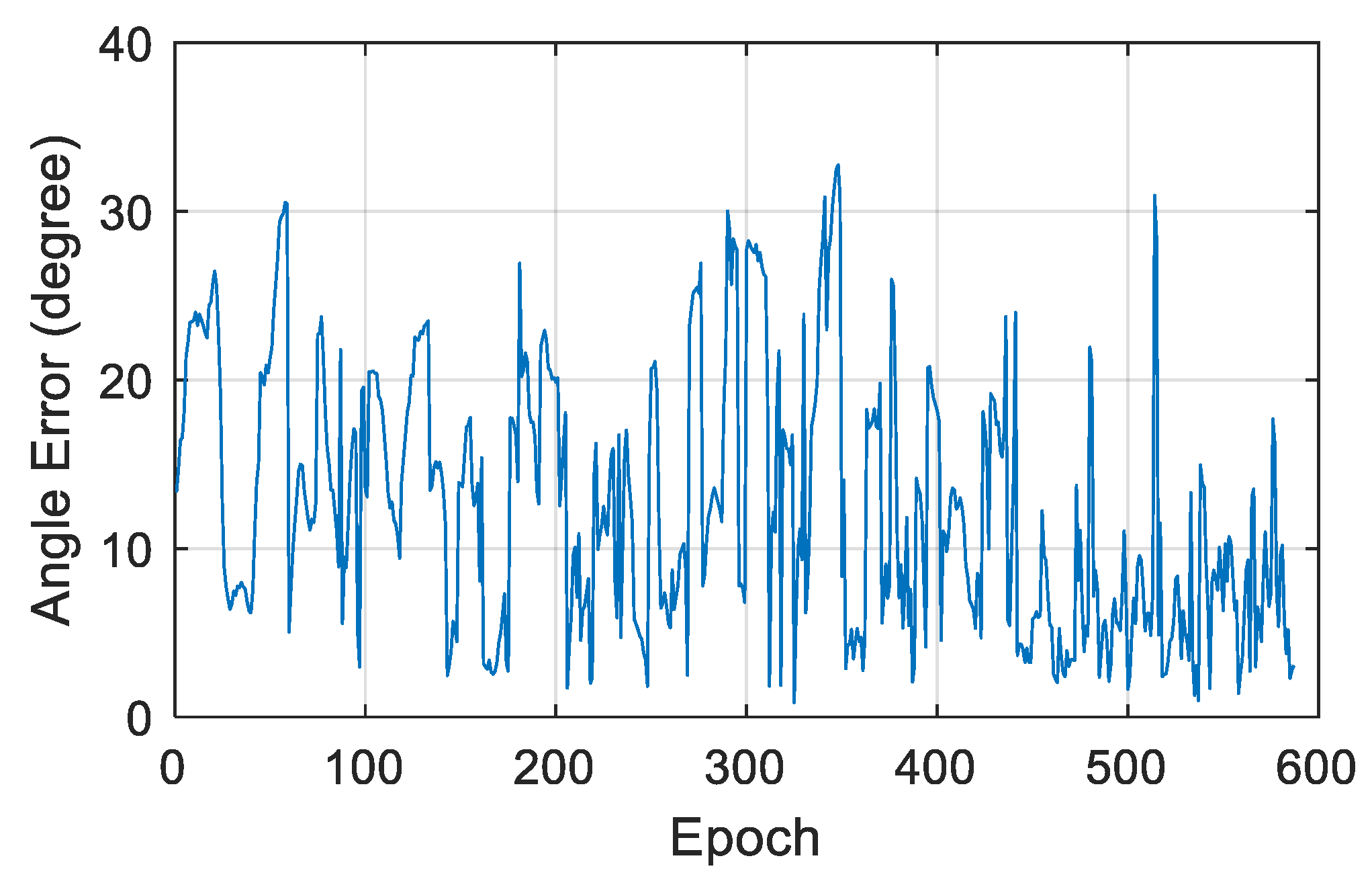 Applsci 10 02507 g008