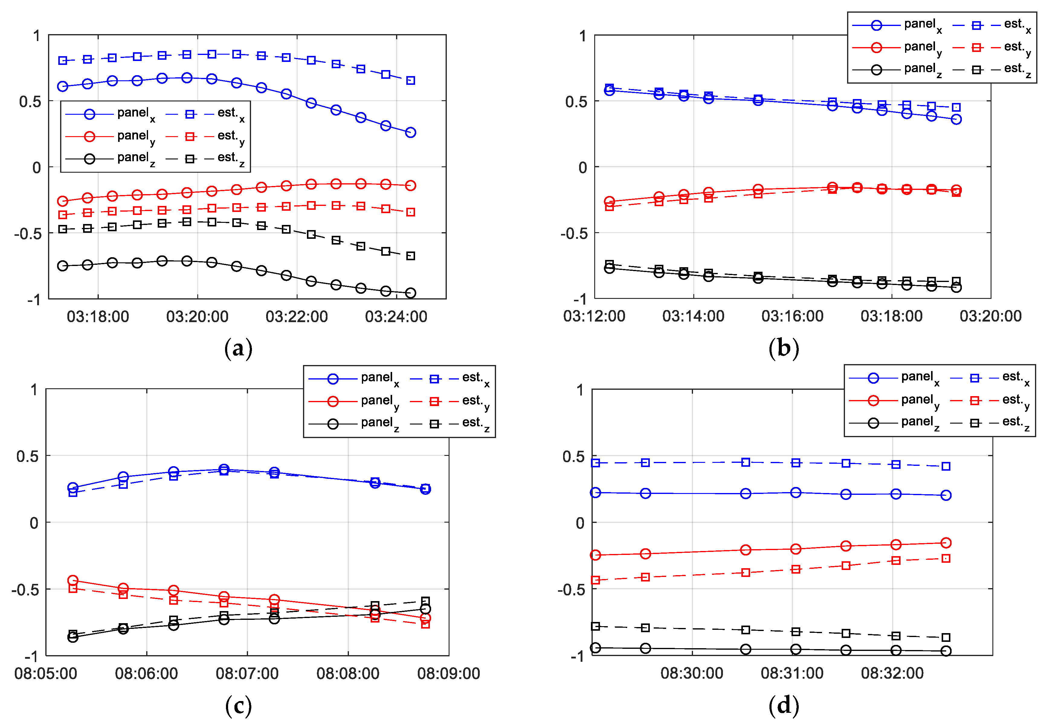 Applsci 10 02507 g009