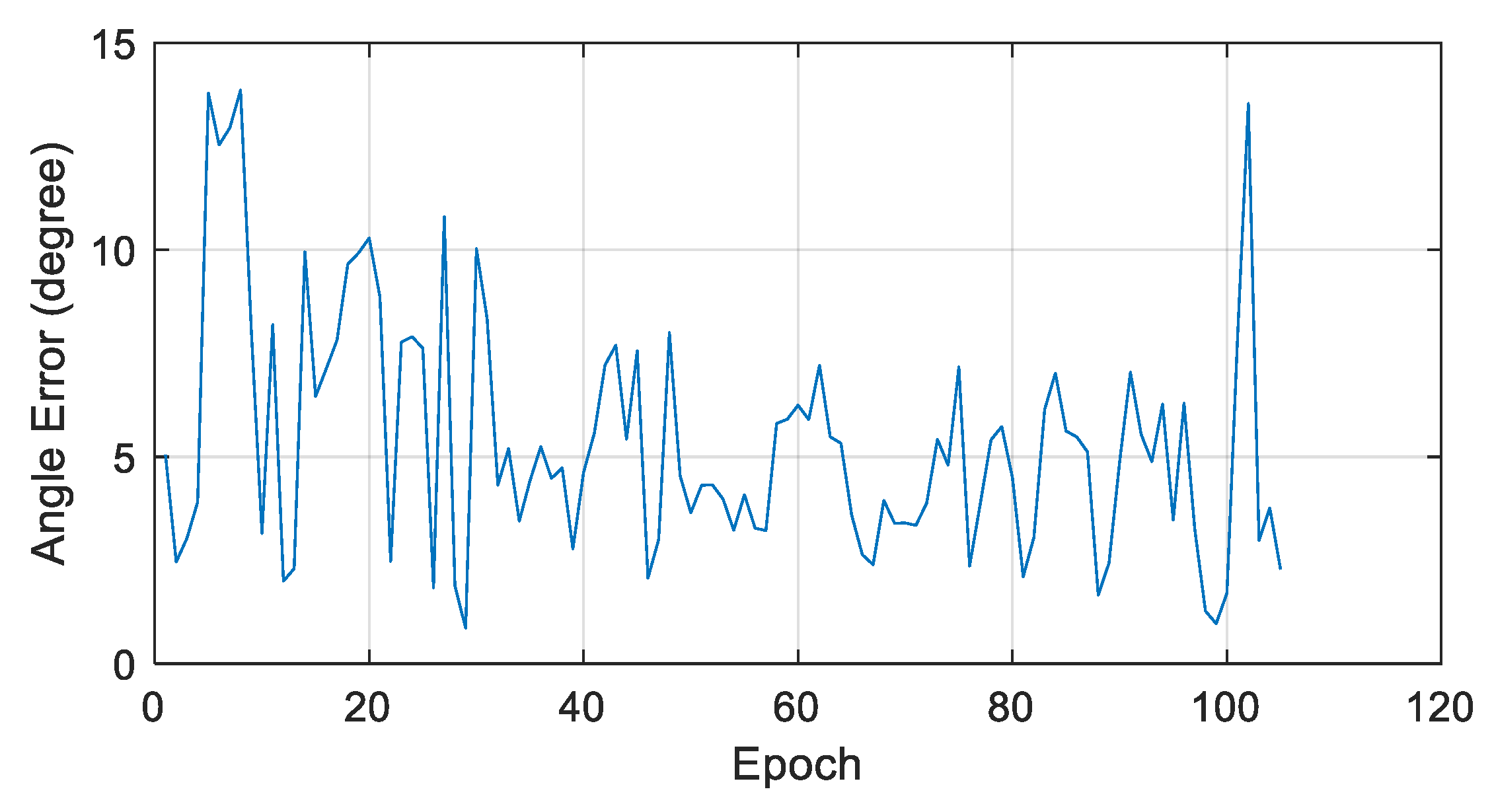 Applsci 10 02507 g011