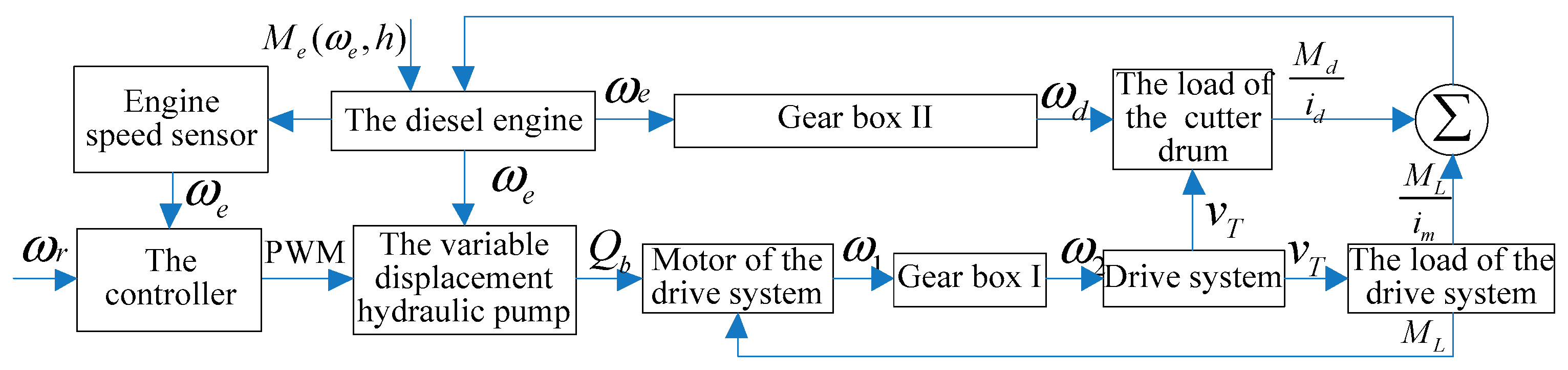 Applsci 10 02516 g003