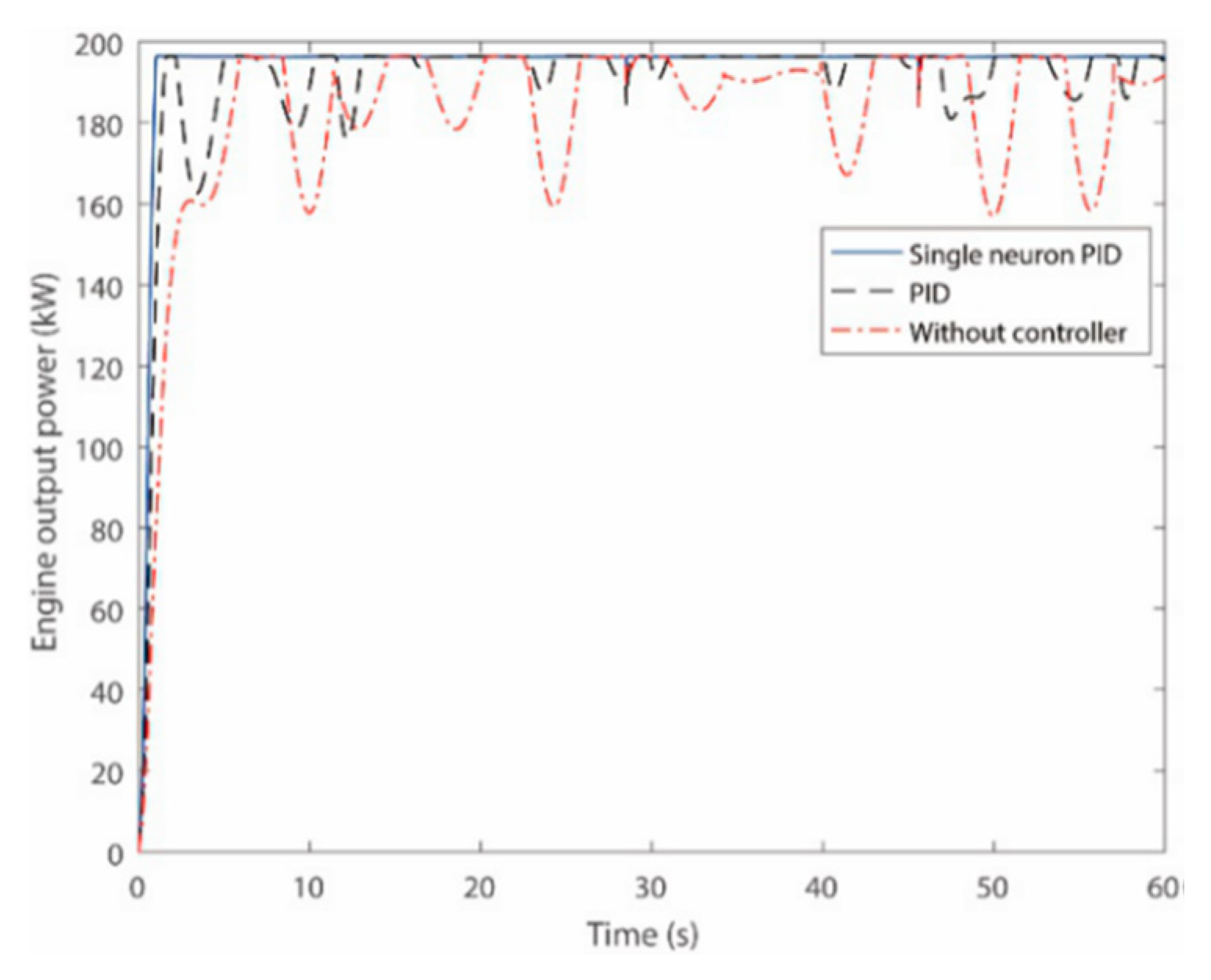 Applsci 10 02516 g007