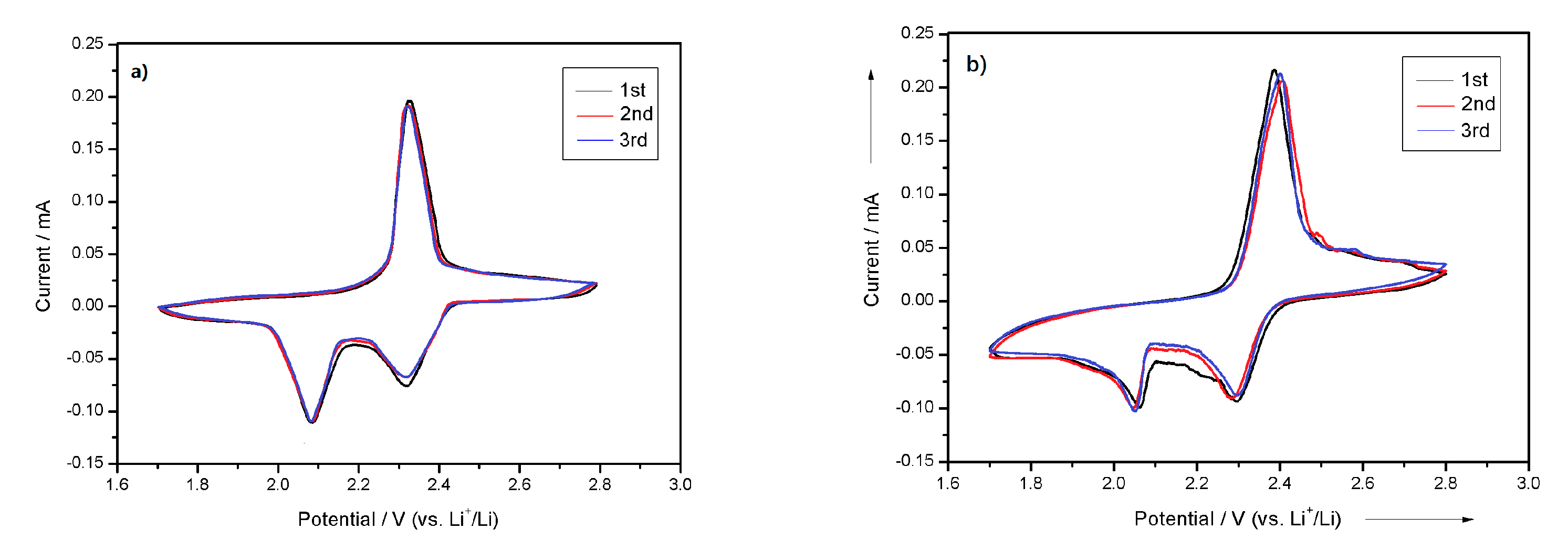 Applsci 10 02538 g008
