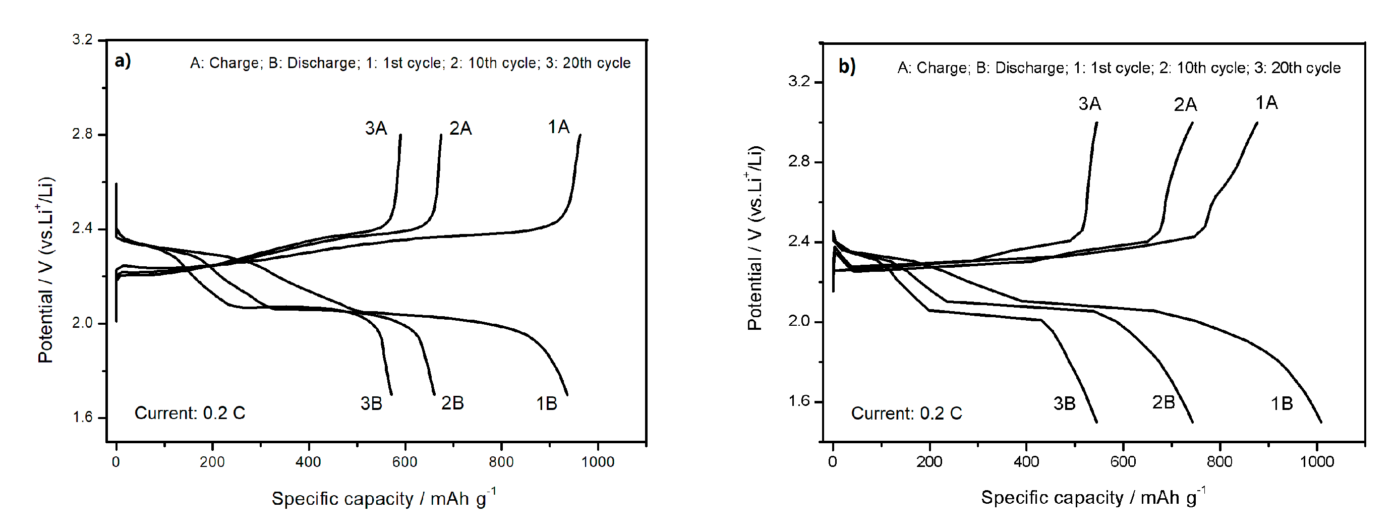 Applsci 10 02538 g009
