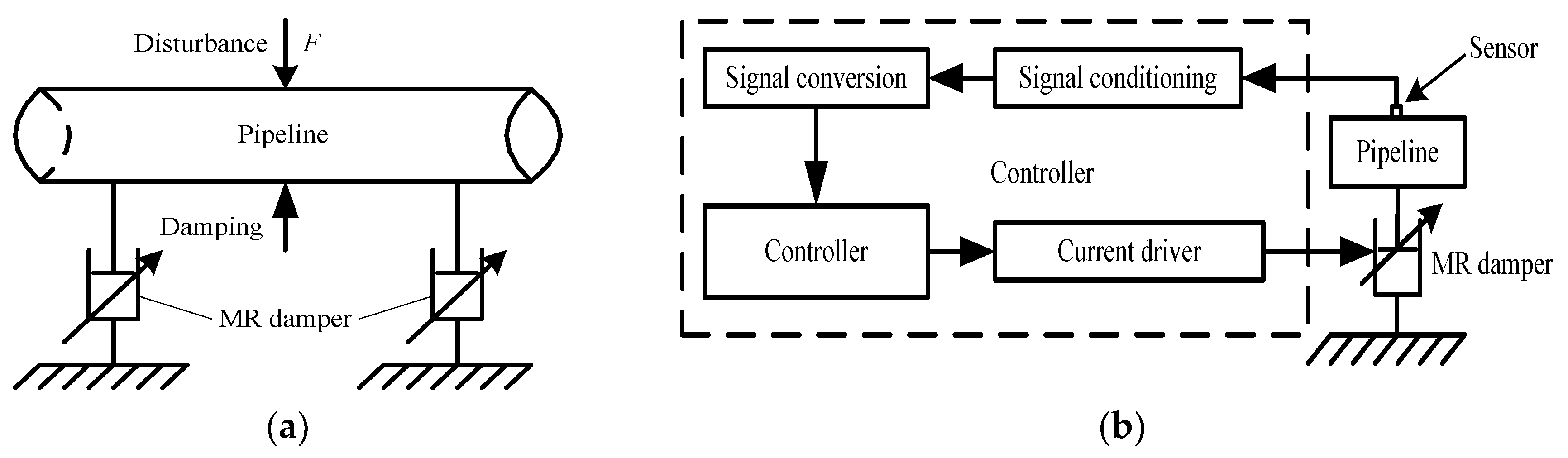 Applsci 10 02541 g001