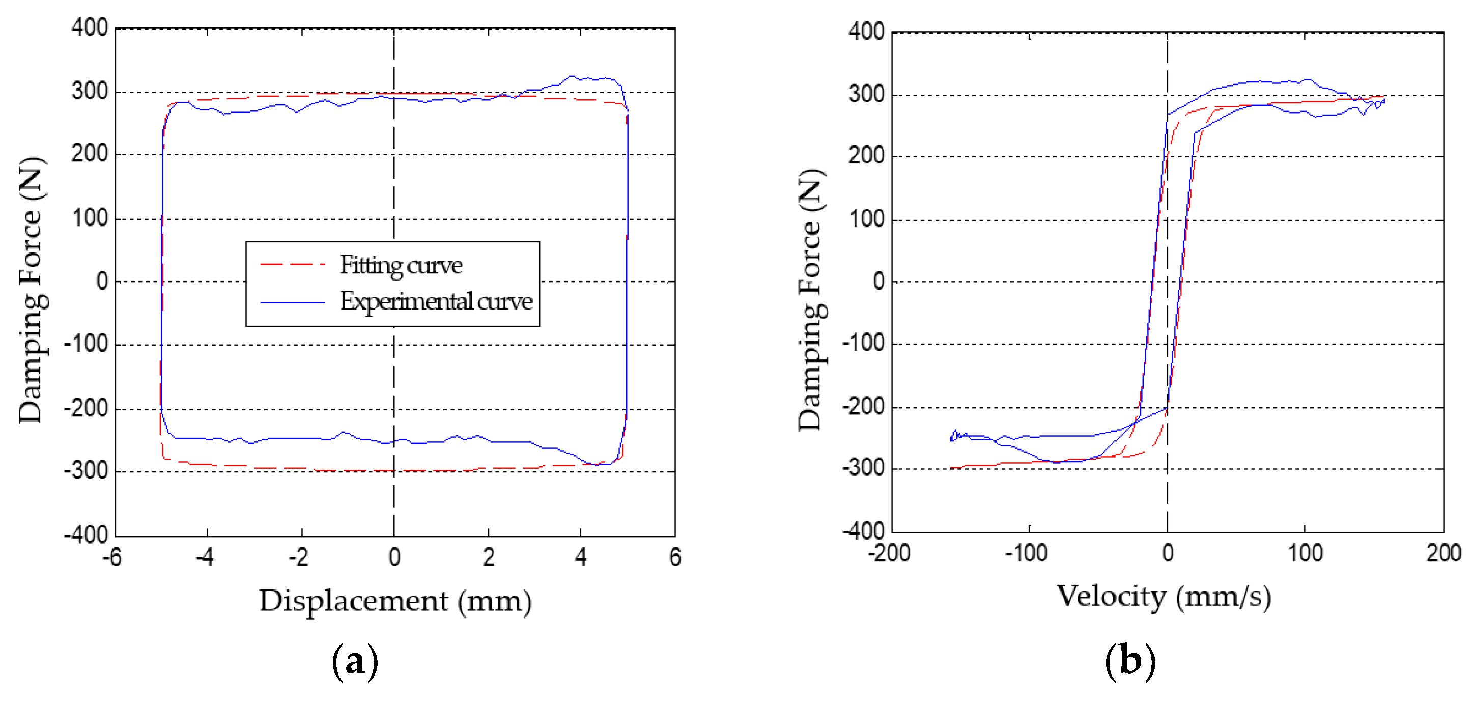 Applsci 10 02541 g005a