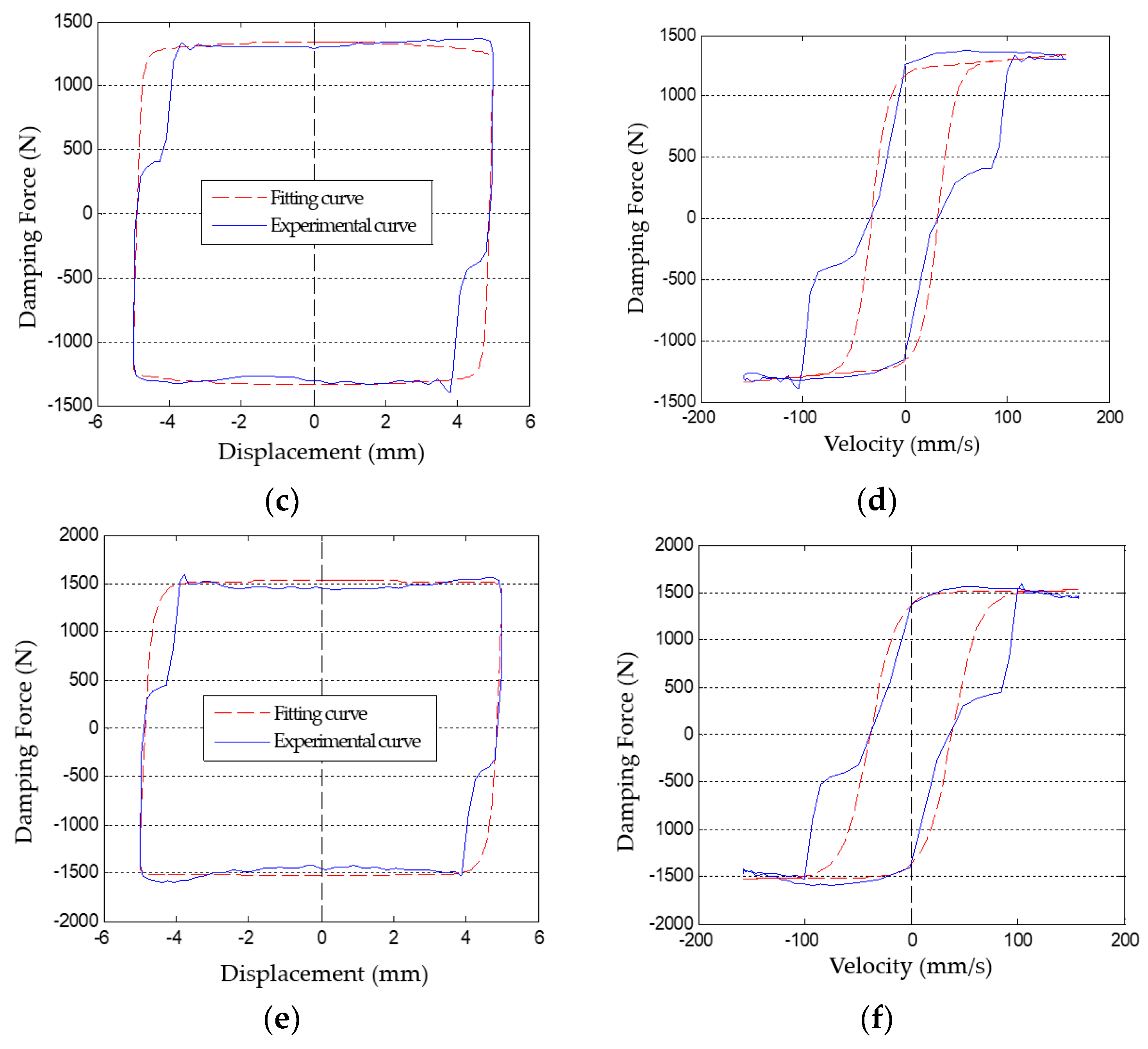 Applsci 10 02541 g005b