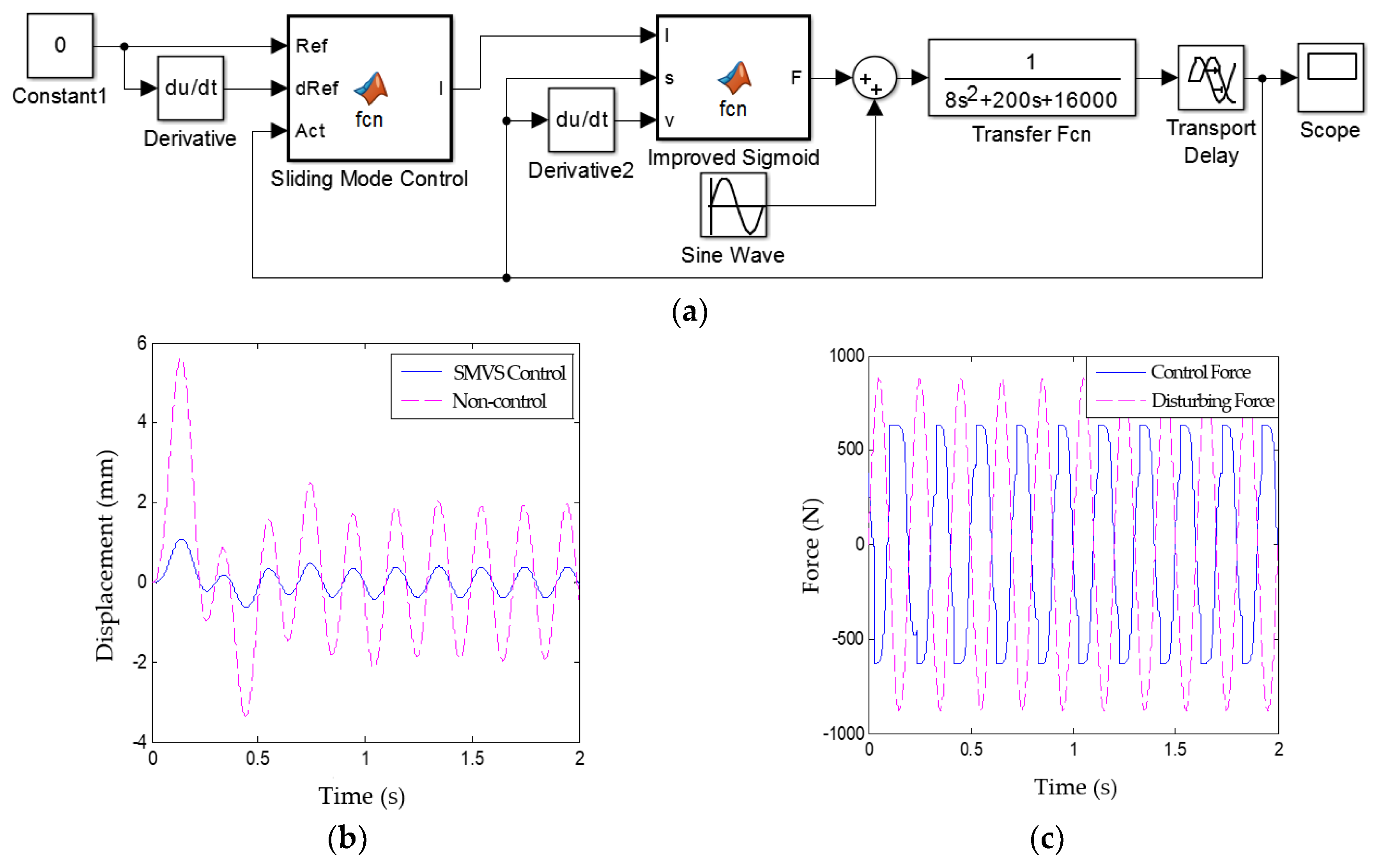Applsci 10 02541 g009