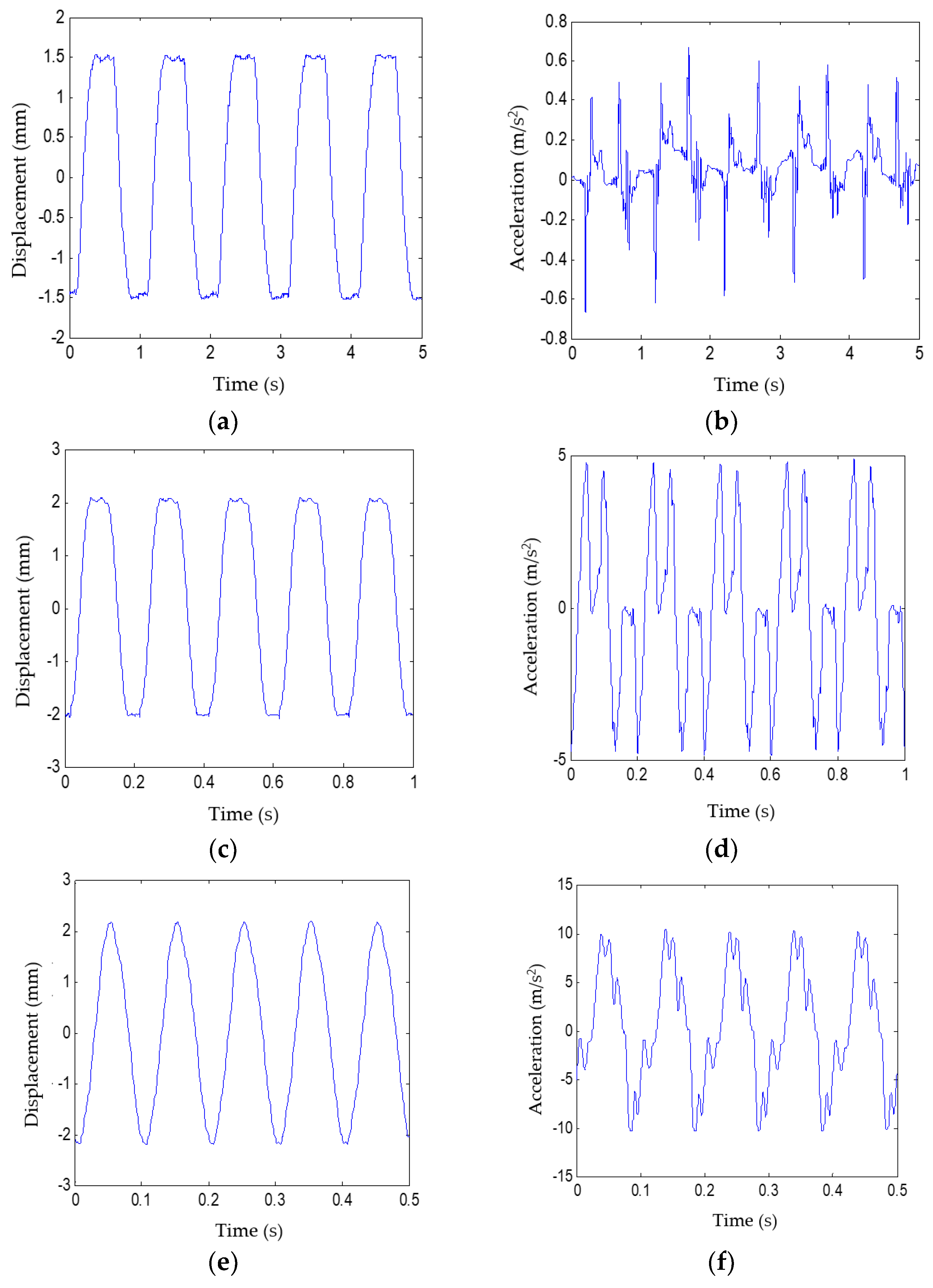 Applsci 10 02541 g012