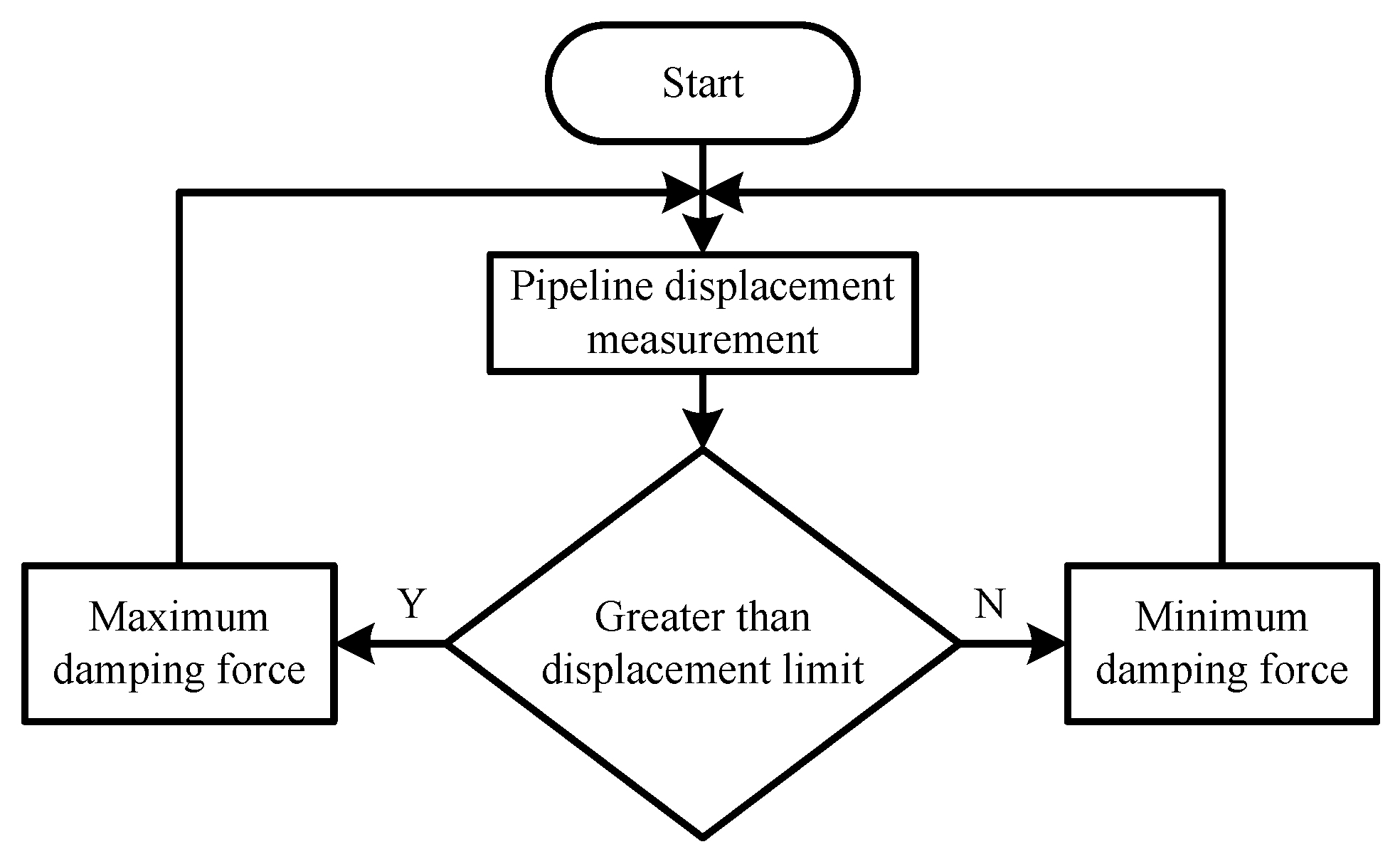 Applsci 10 02541 g013
