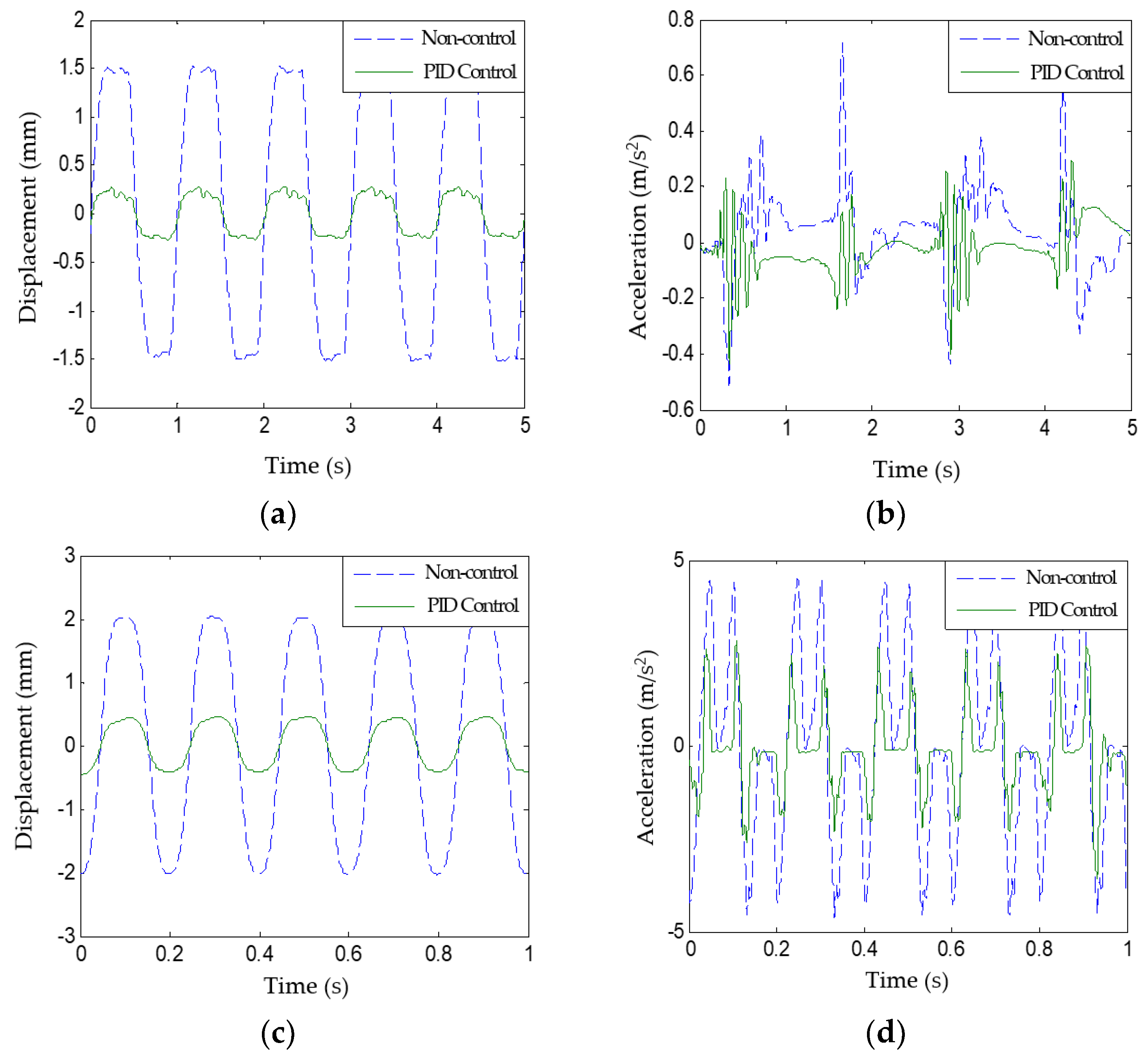Applsci 10 02541 g015a