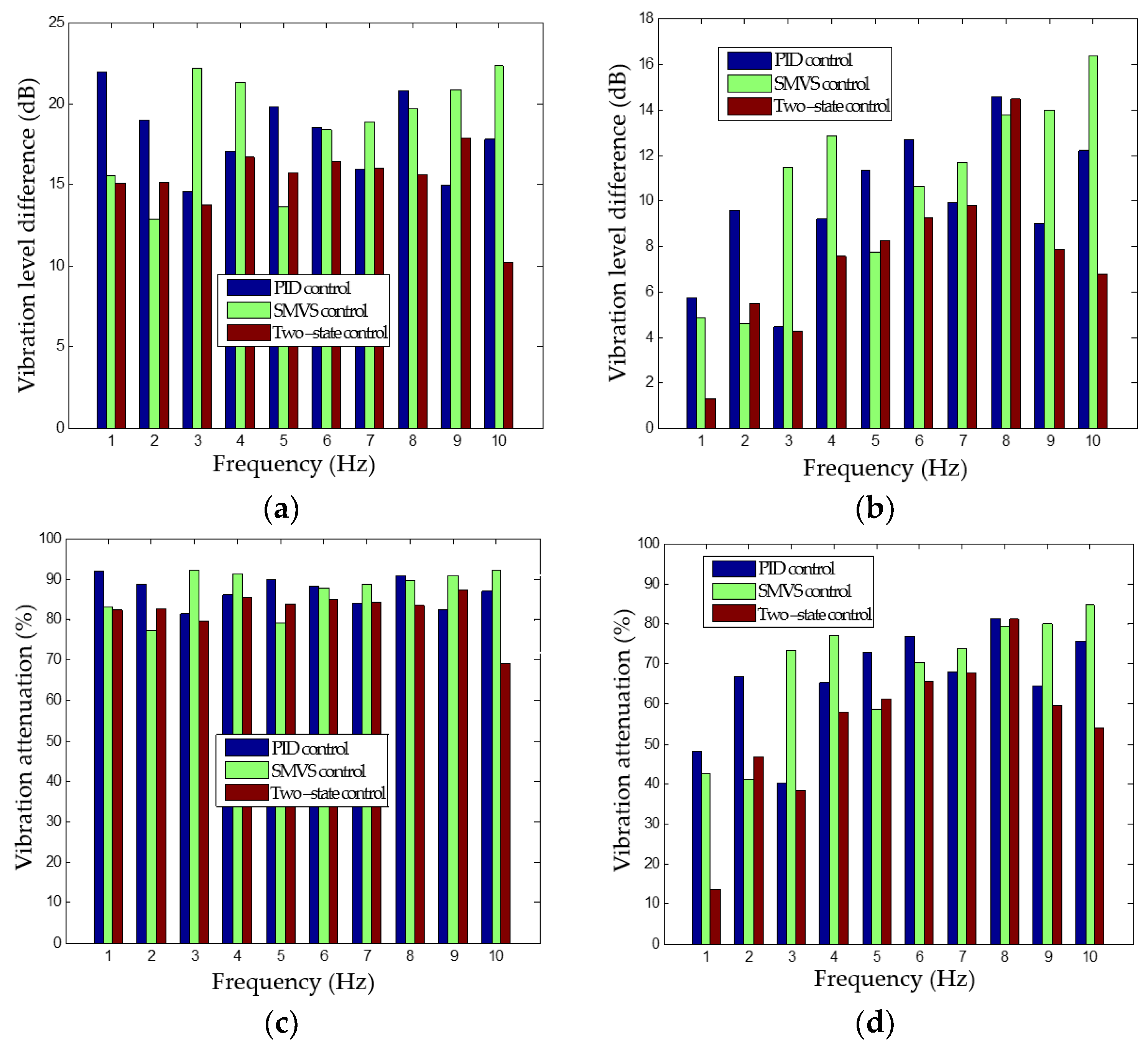 Applsci 10 02541 g018