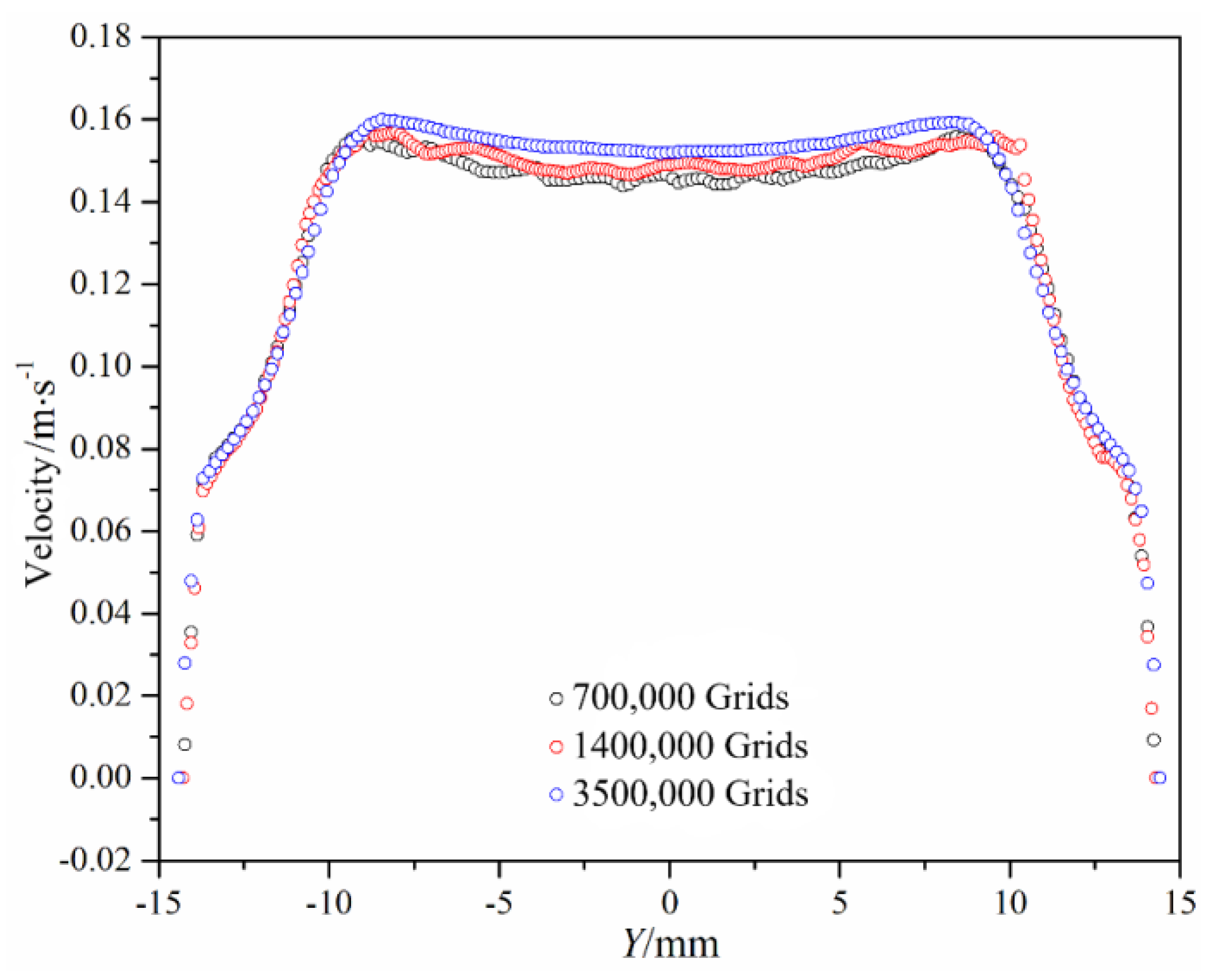 Applsci 10 02548 g003