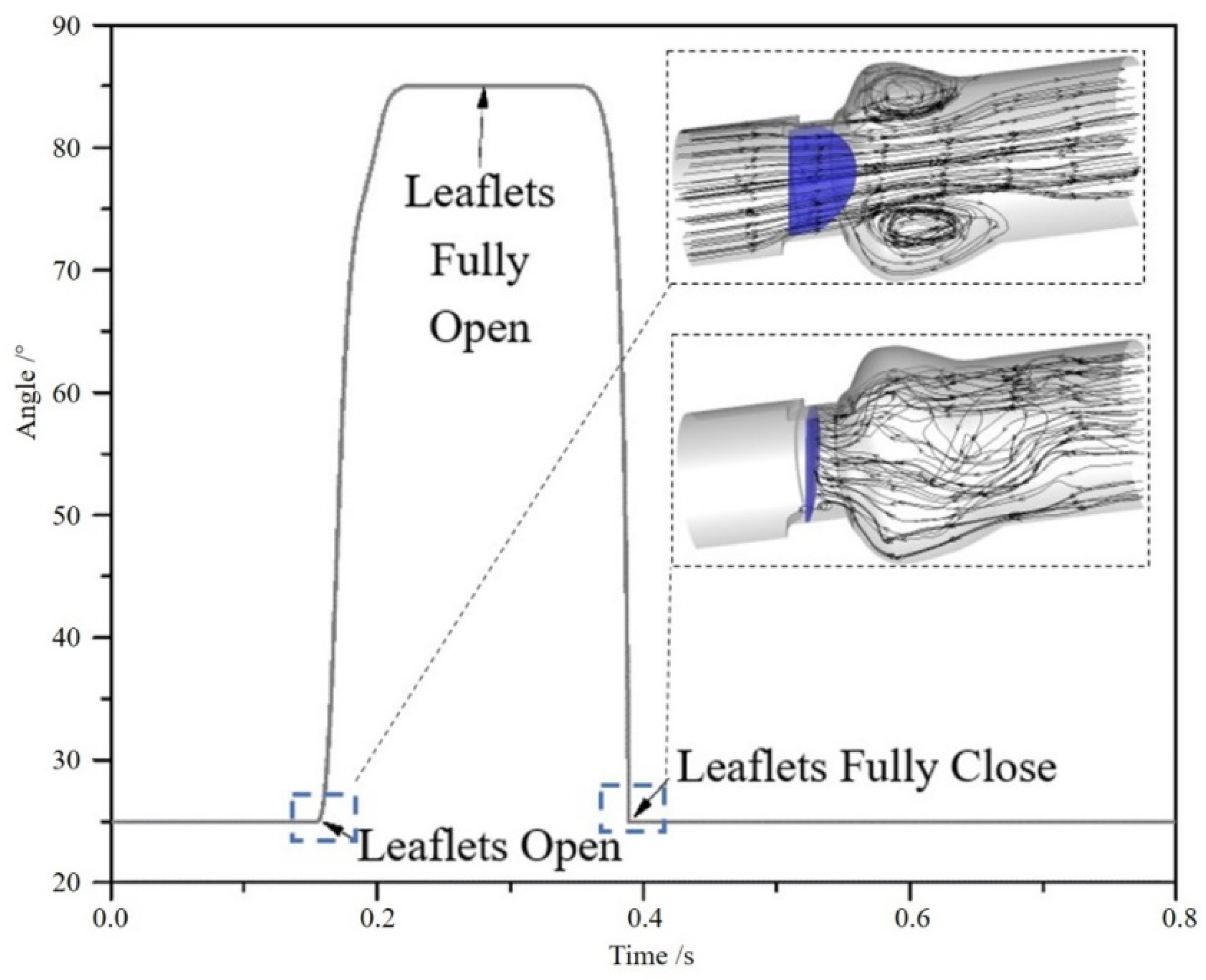 Applsci 10 02548 g004