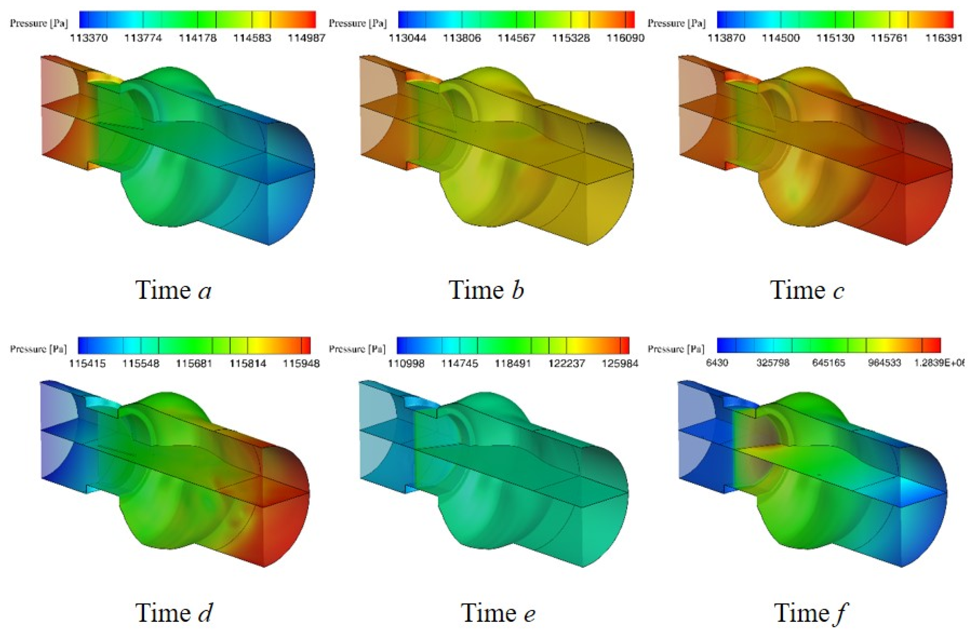 Applsci 10 02548 g006