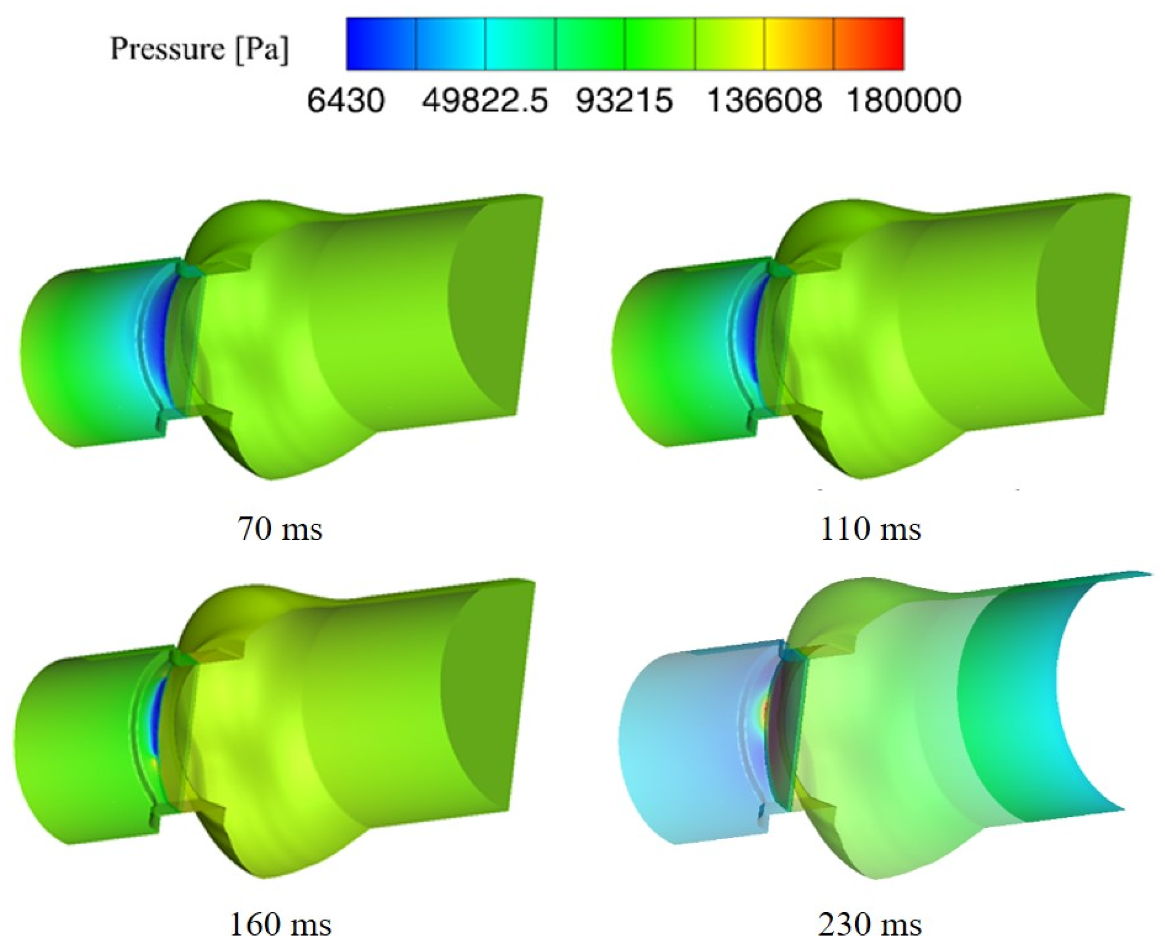 Applsci 10 02548 g007