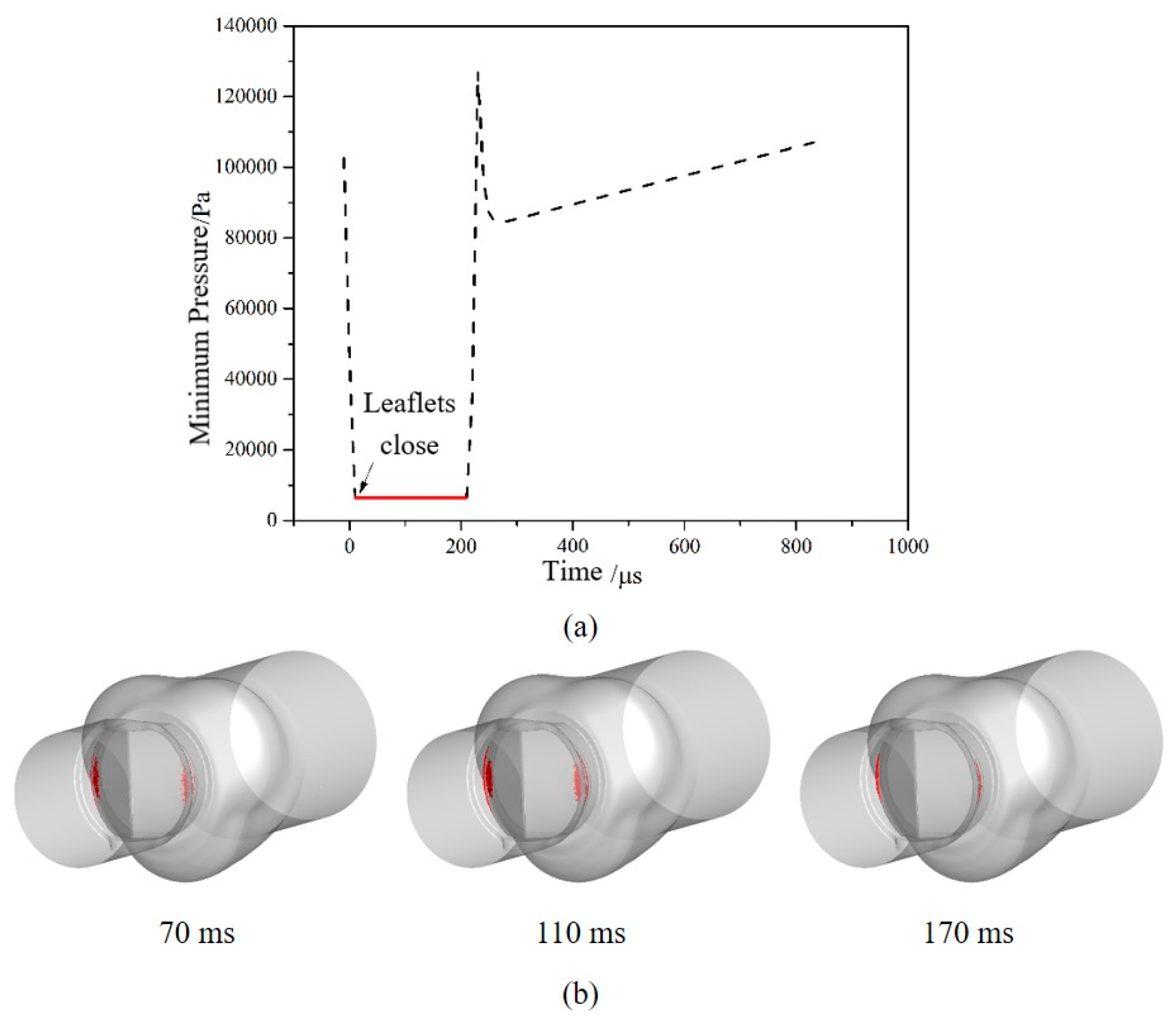 Applsci 10 02548 g008