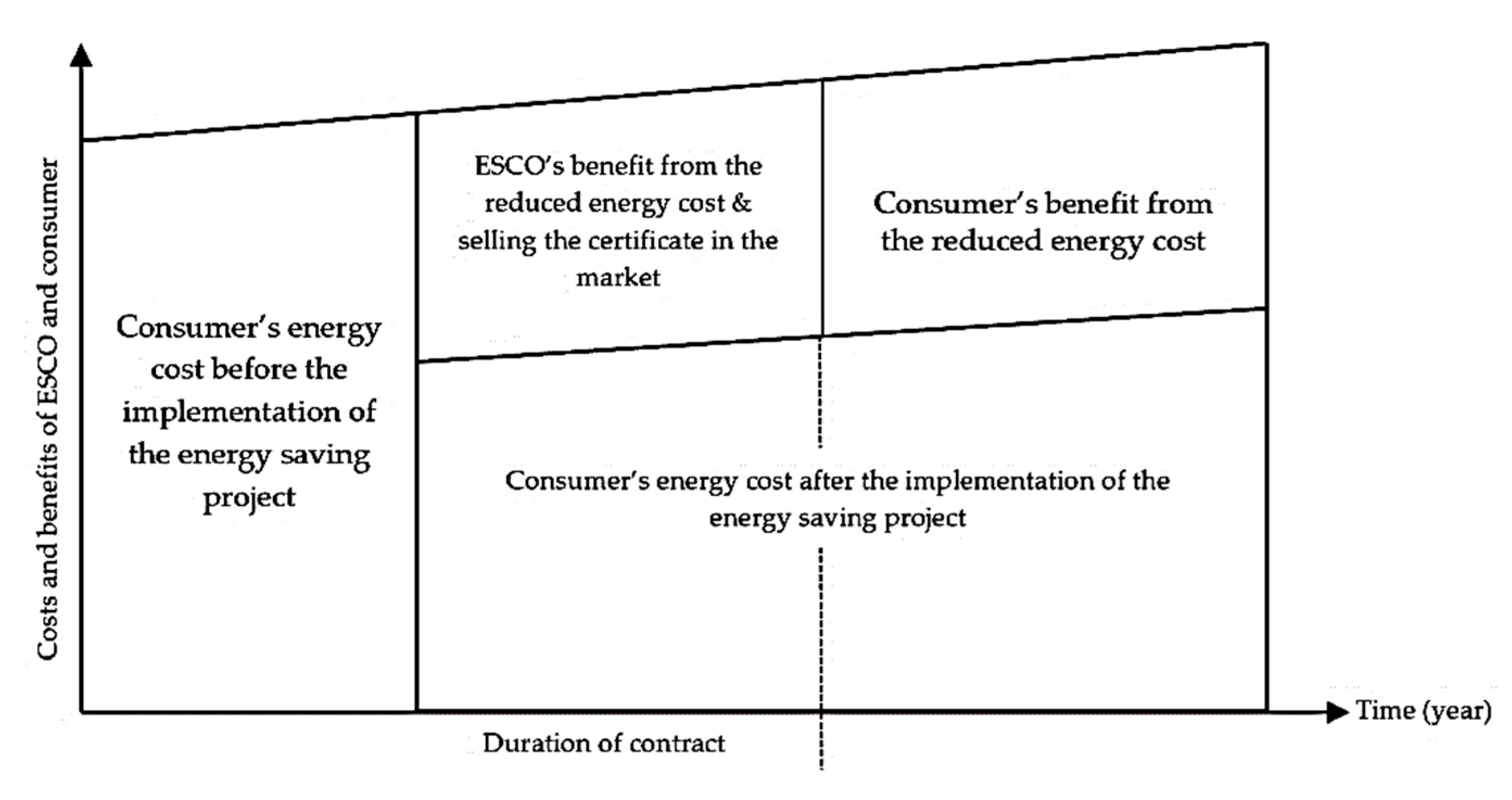 Applsci 10 02552 g002