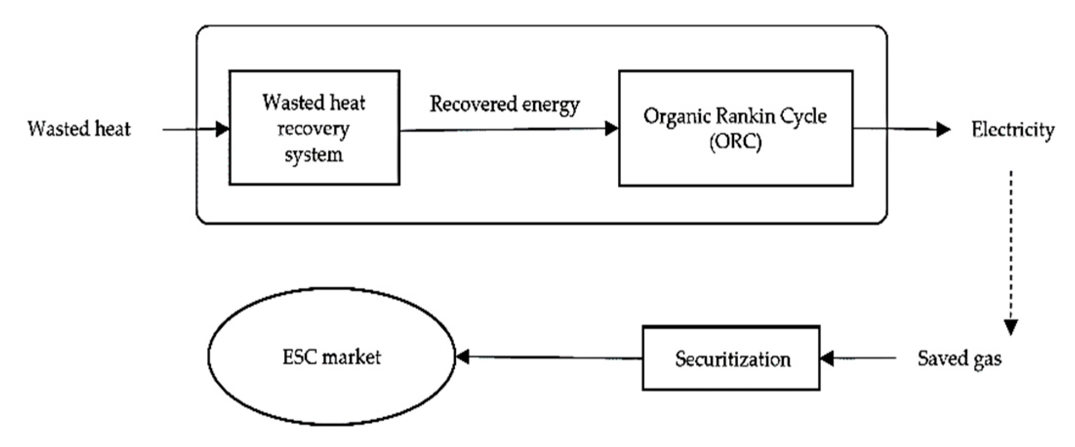 Applsci 10 02552 g006