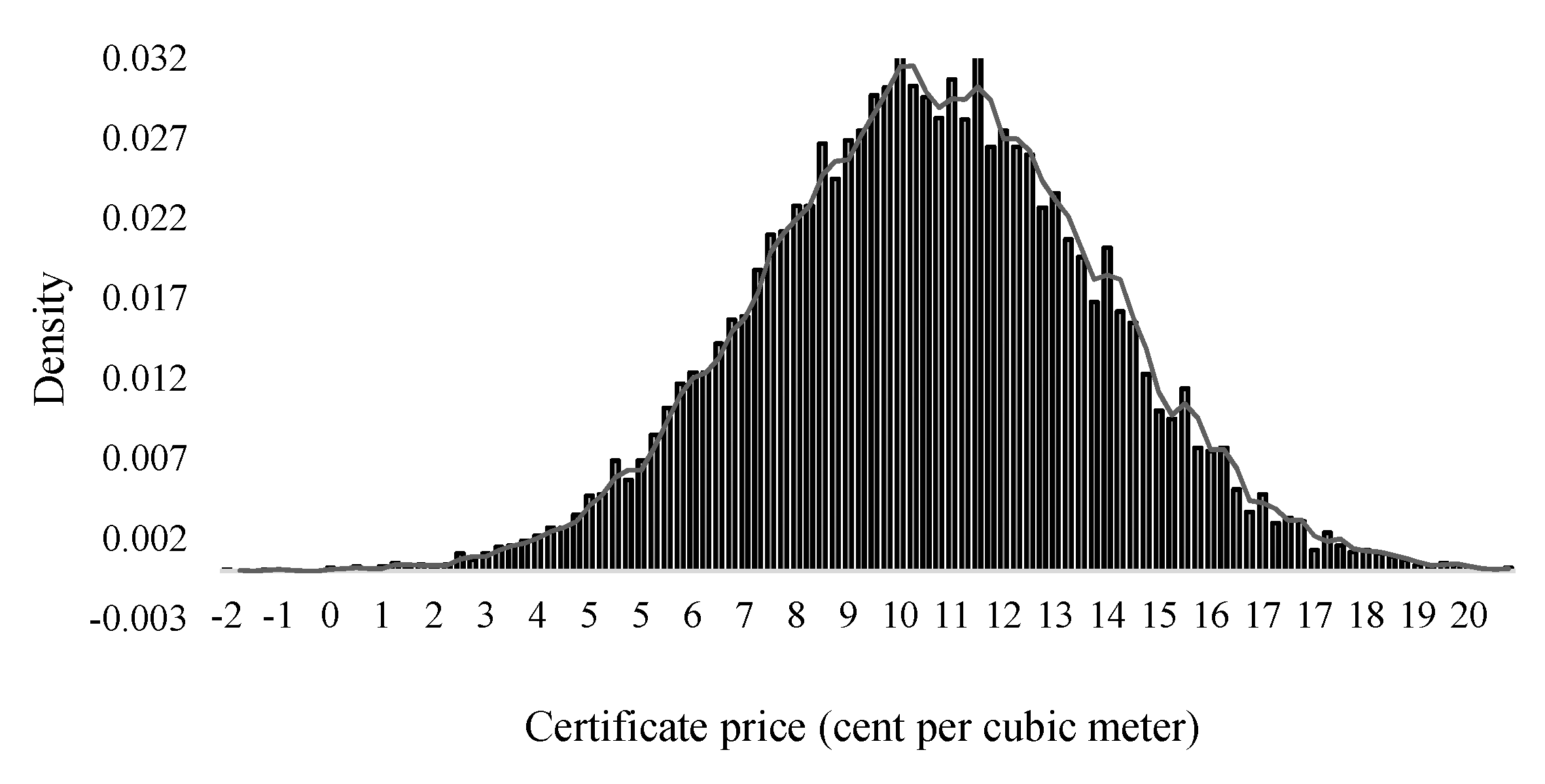 Applsci 10 02552 g007