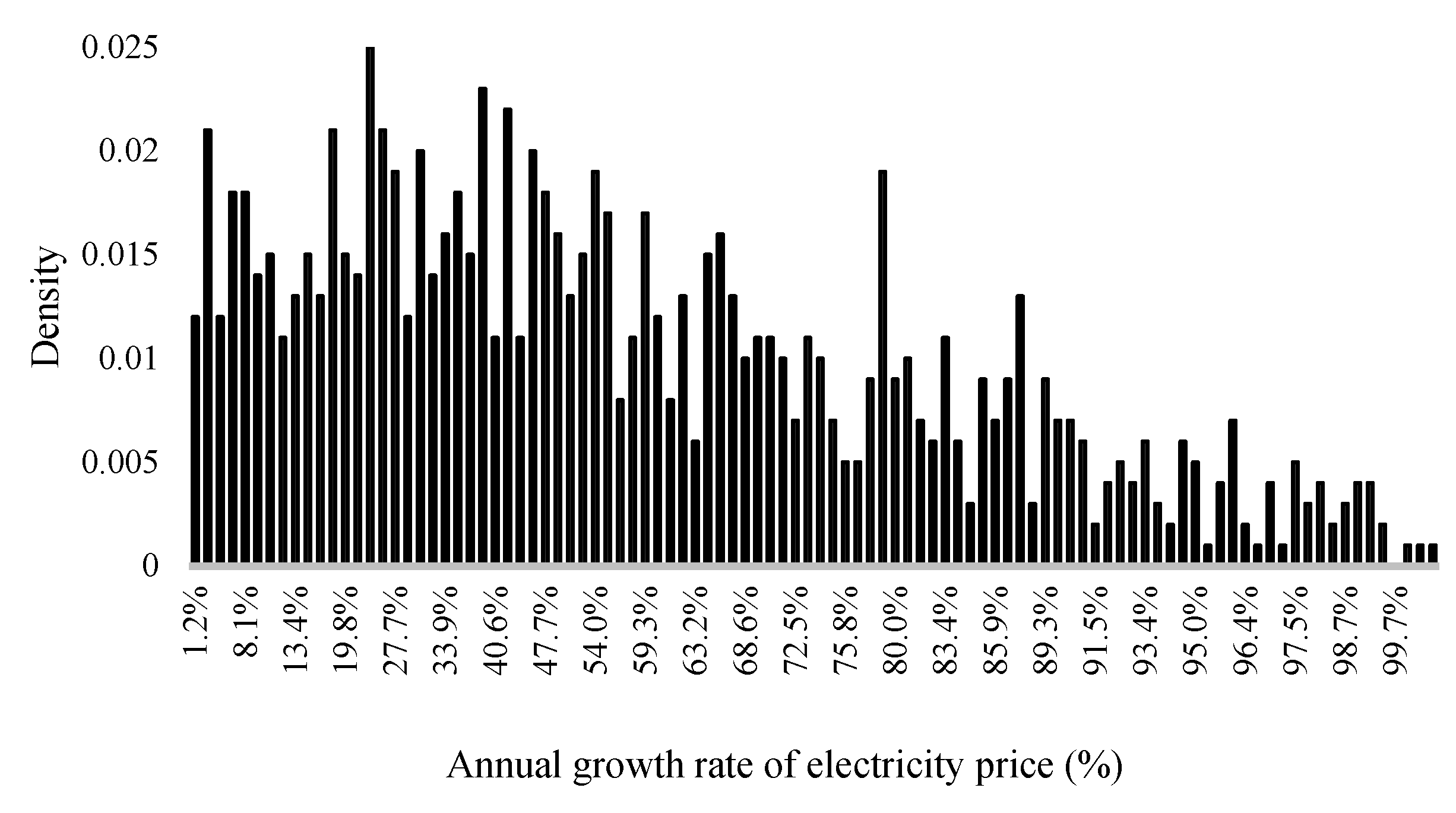 Applsci 10 02552 g009