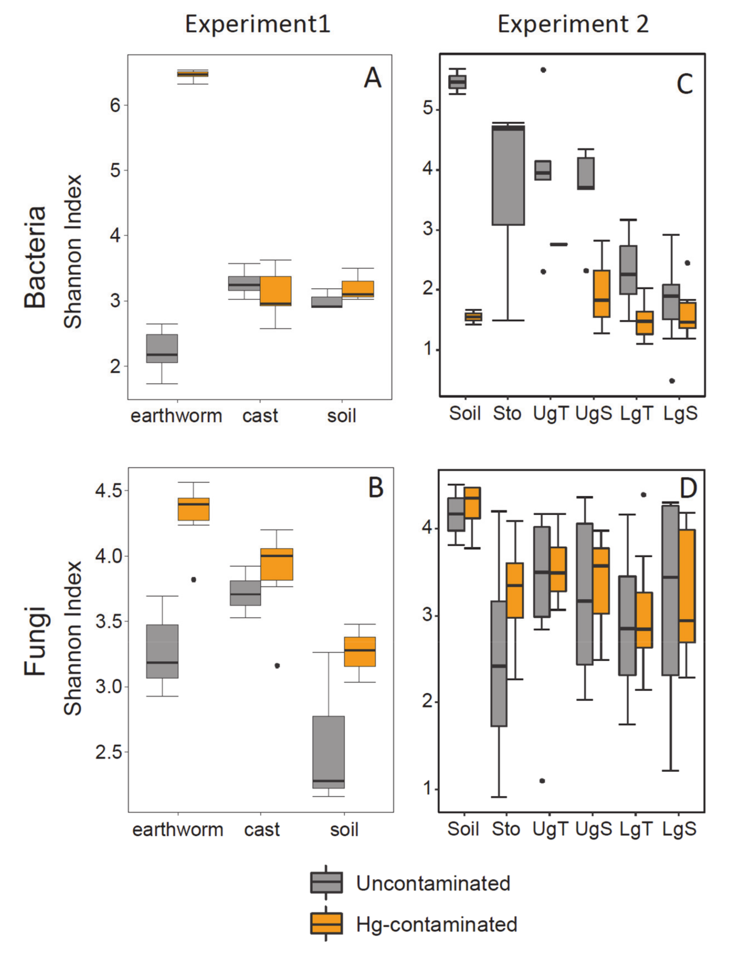 Applsci 10 02565 g002