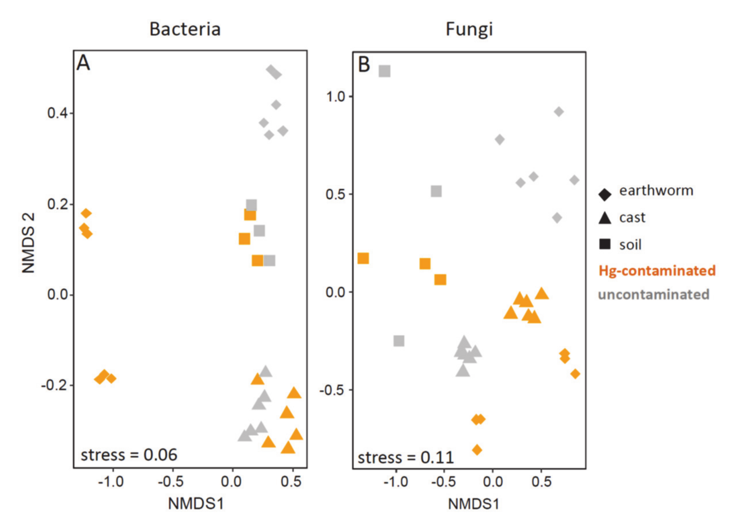Applsci 10 02565 g003