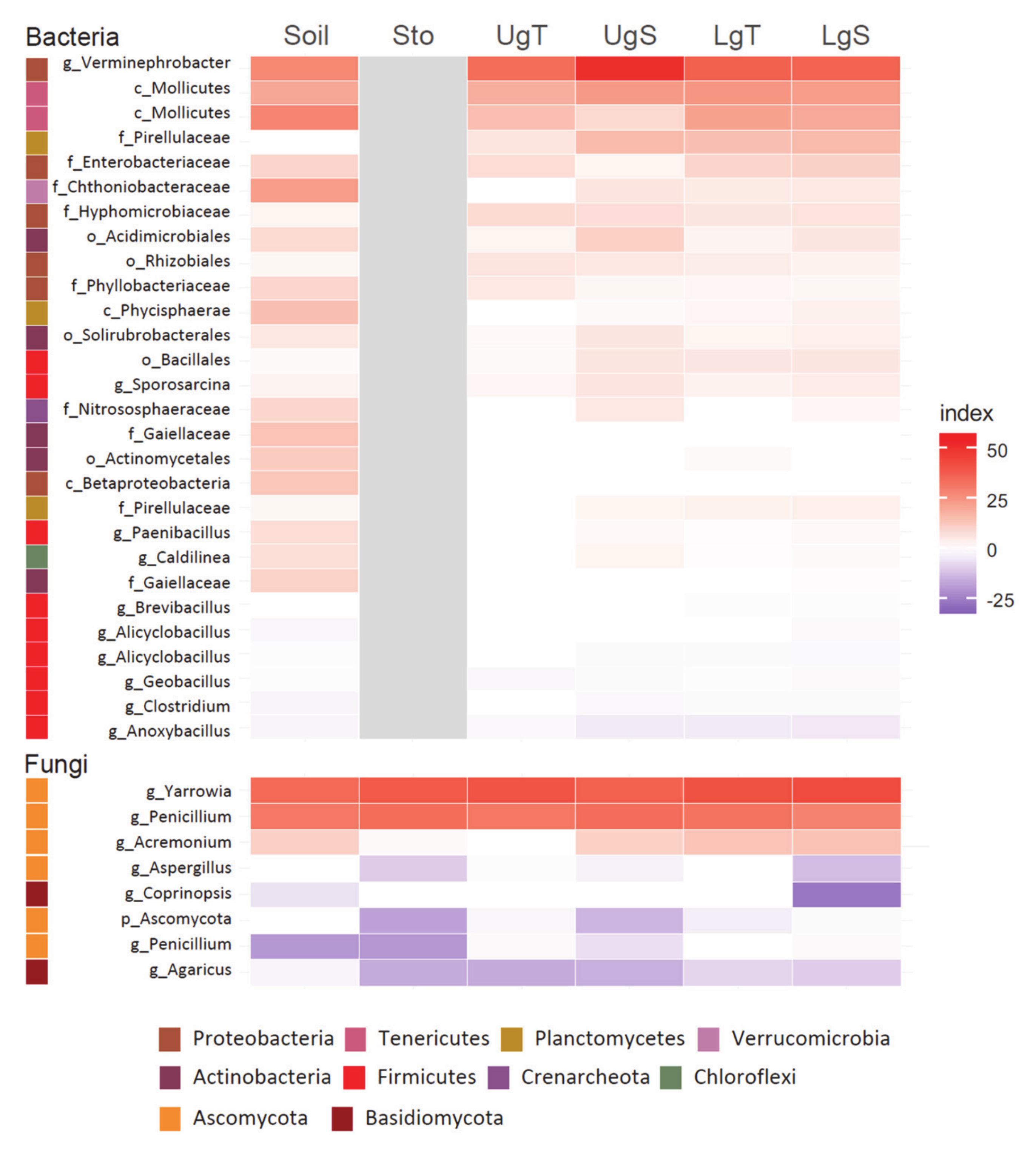 Applsci 10 02565 g008