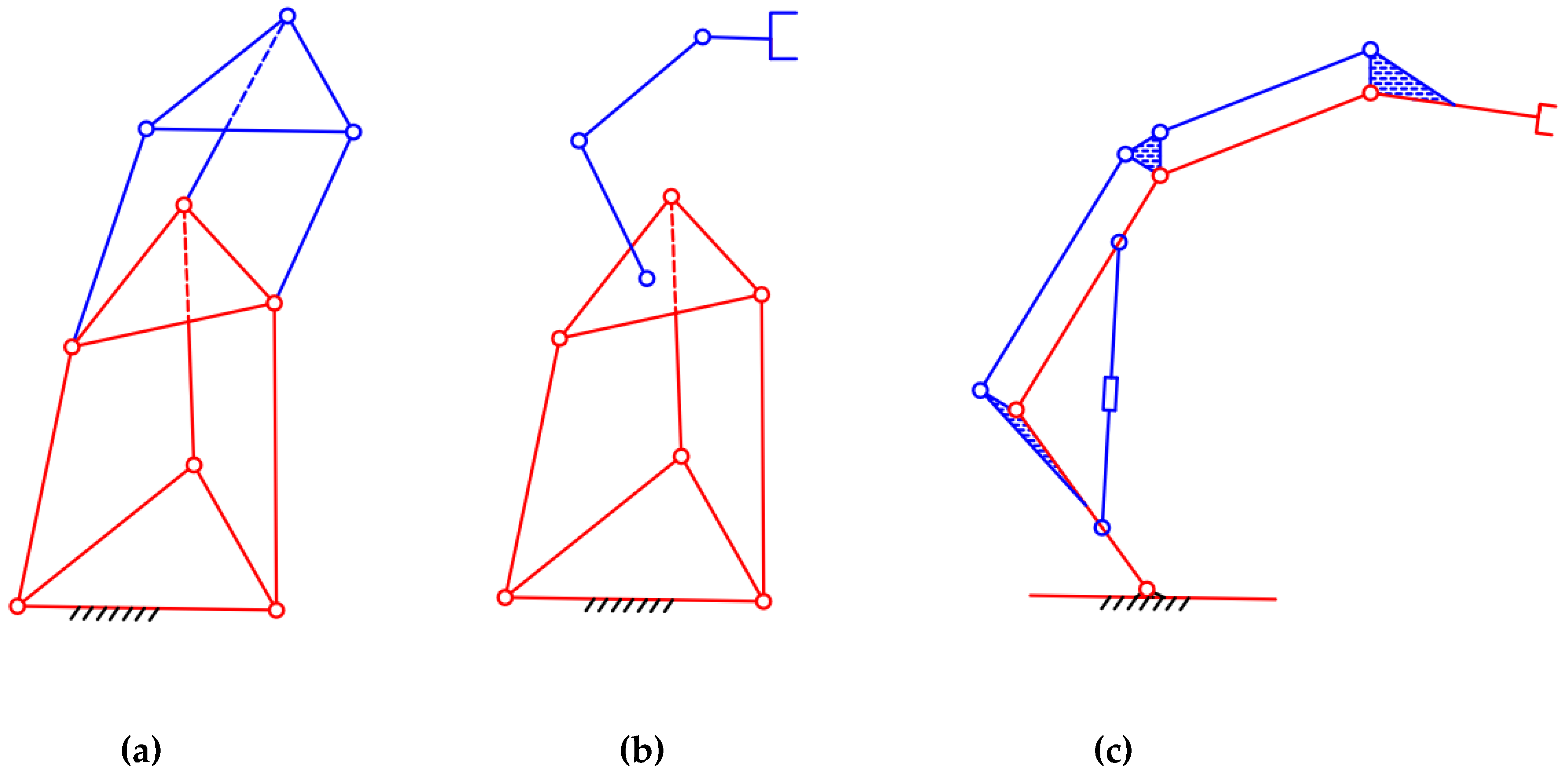 Applied Sciences Free Full Text Kinematic and Dynamic