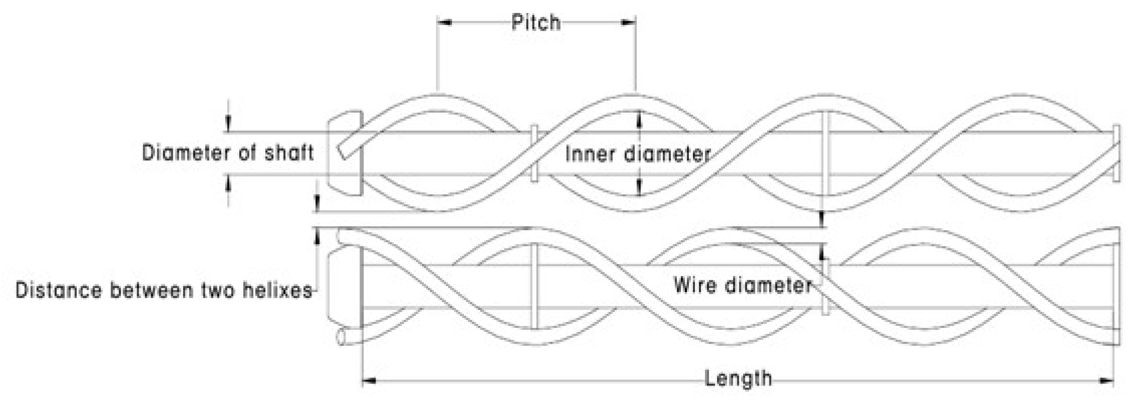 Applsci 10 02570 g004