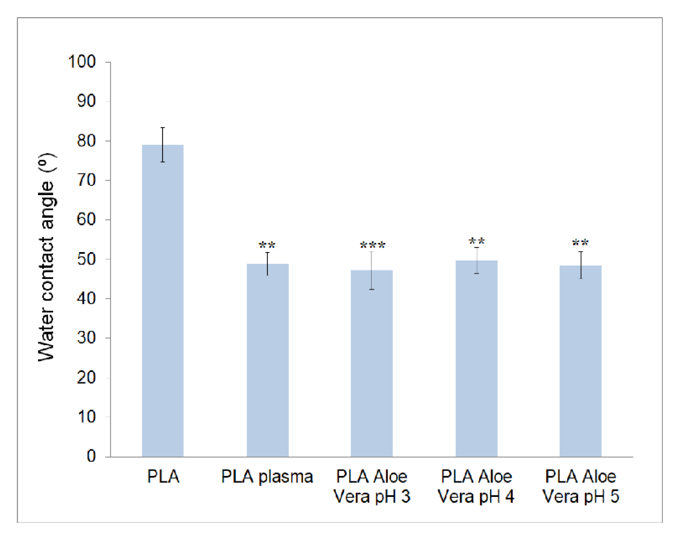 Applsci 10 02576 g001 Applsci 10 02576 g001