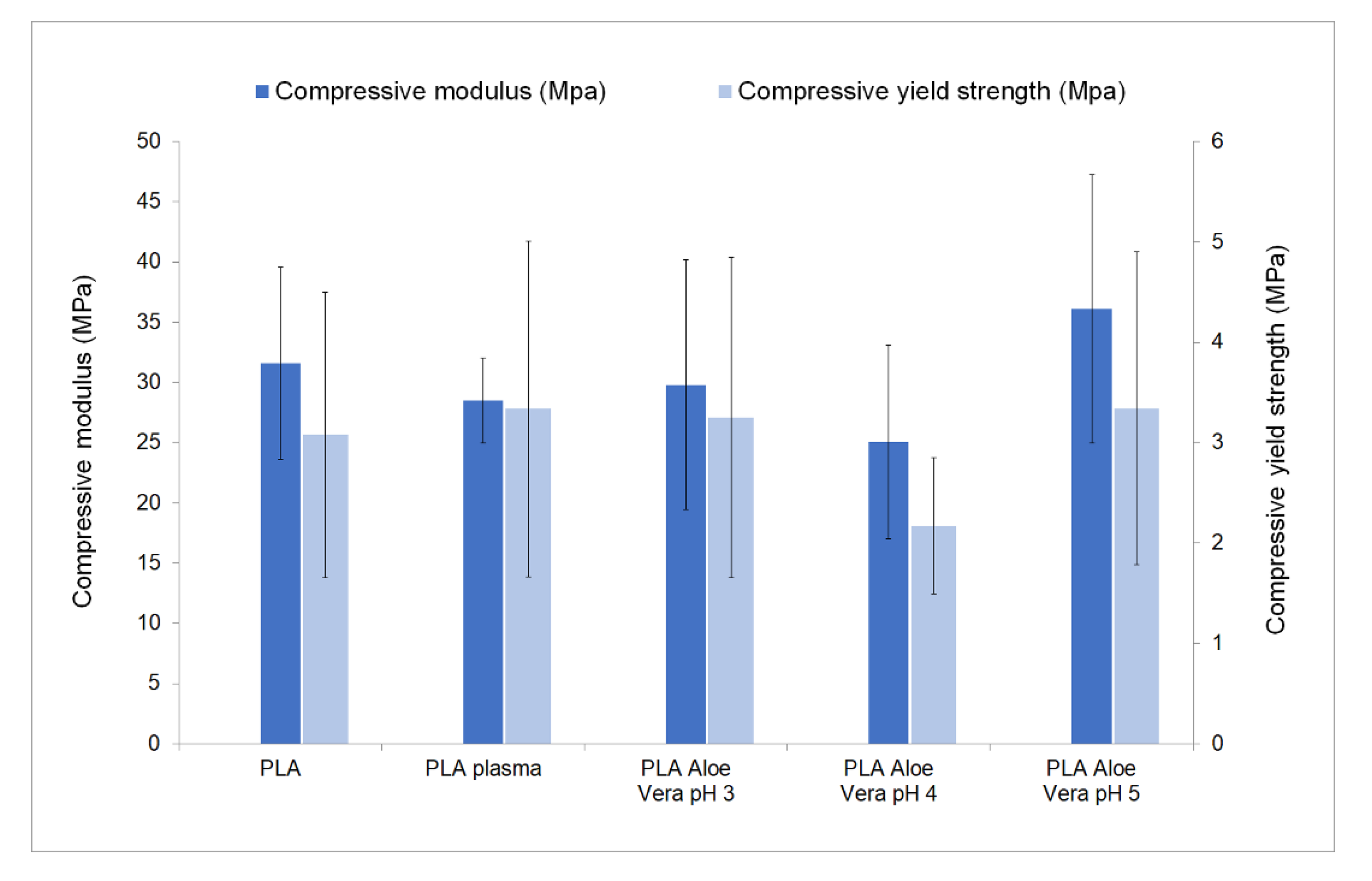 Applsci 10 02576 g002 Applsci 10 02576 g002