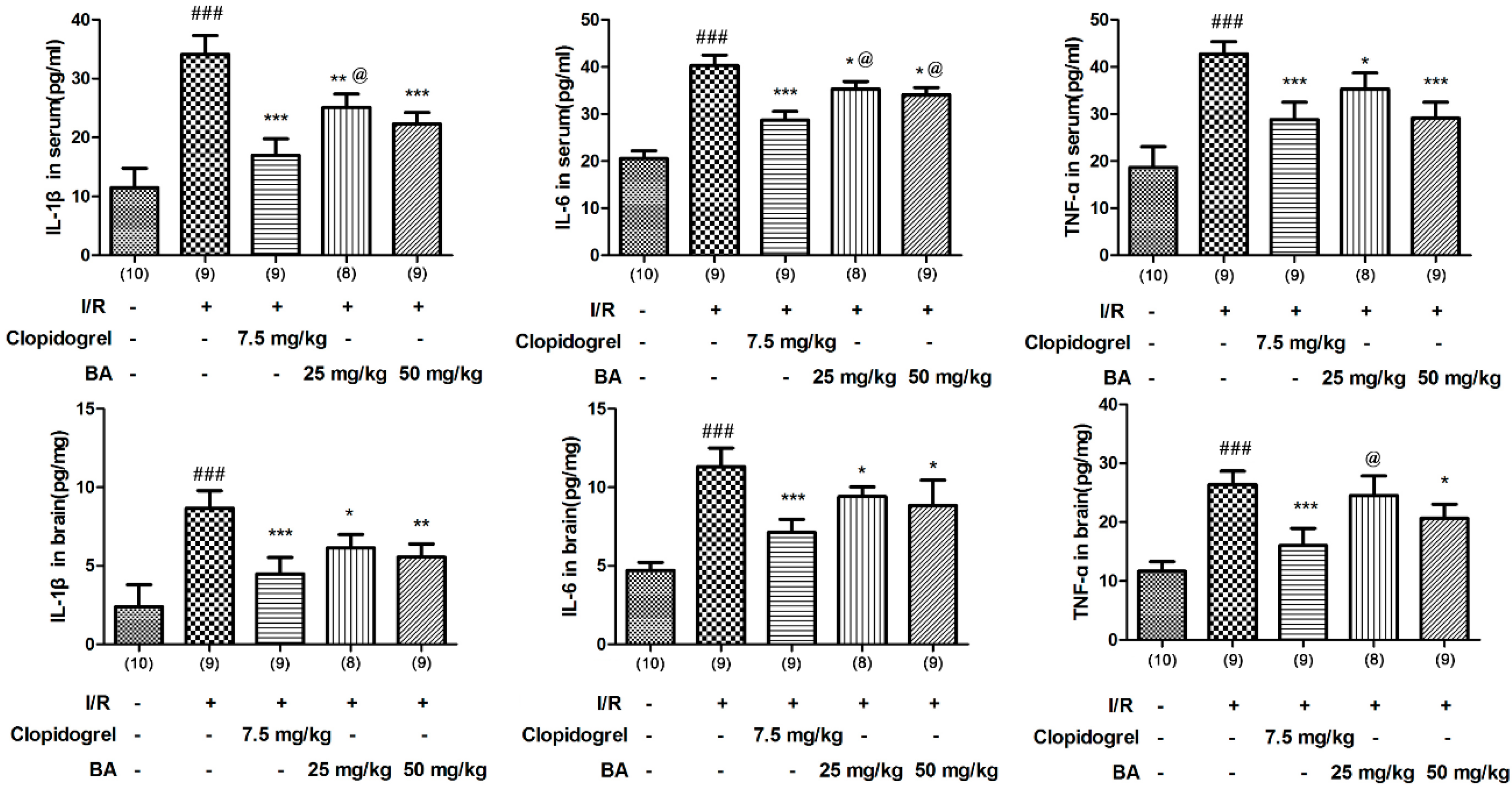 Applsci 10 02578 g003 Applsci 10 02578 g003