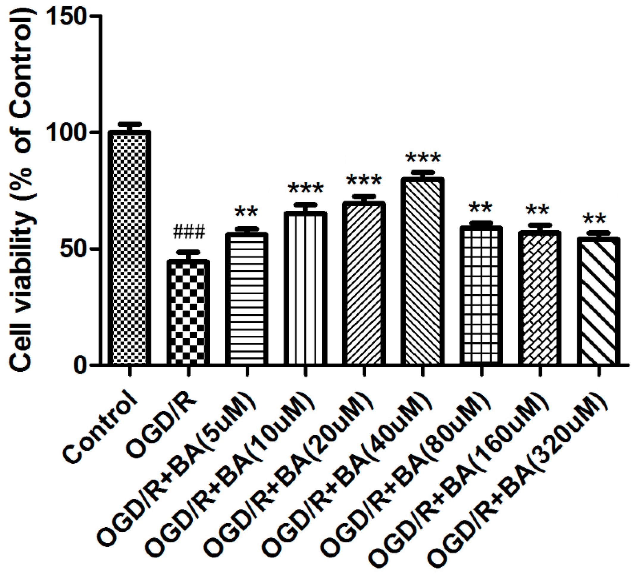 Applsci 10 02578 g004 Applsci 10 02578 g004