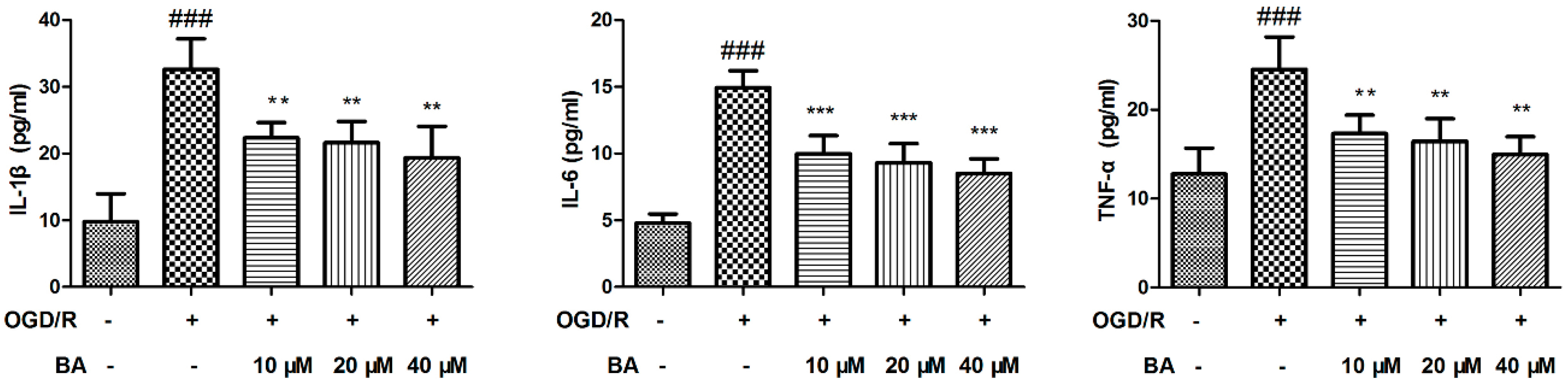 Applsci 10 02578 g005 Applsci 10 02578 g005