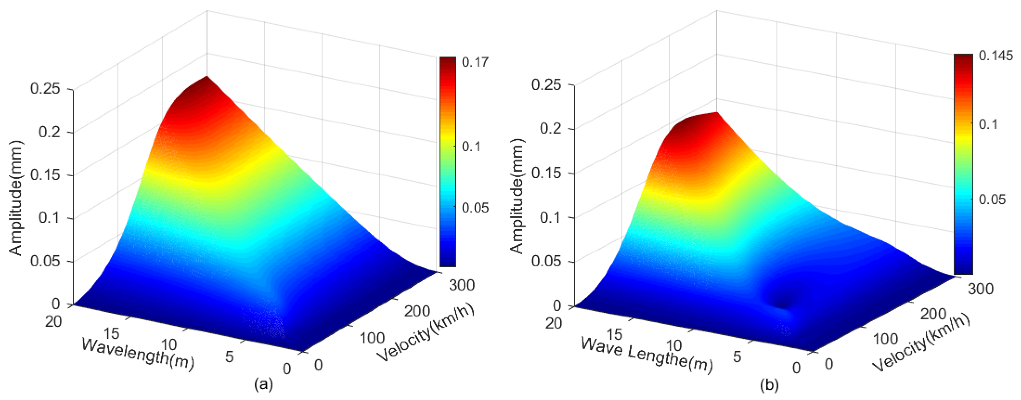 Applsci 10 02580 g002