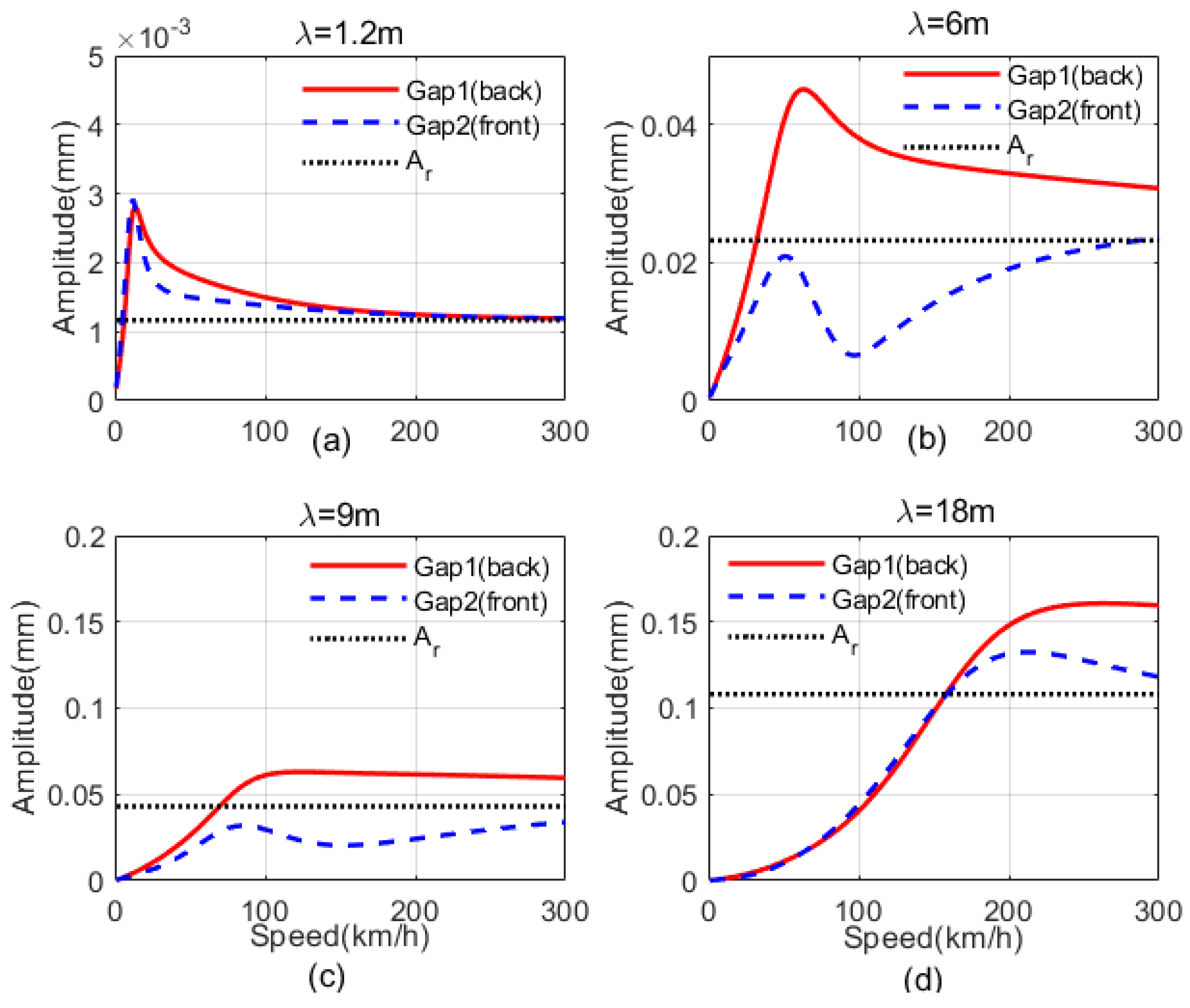 Applsci 10 02580 g004