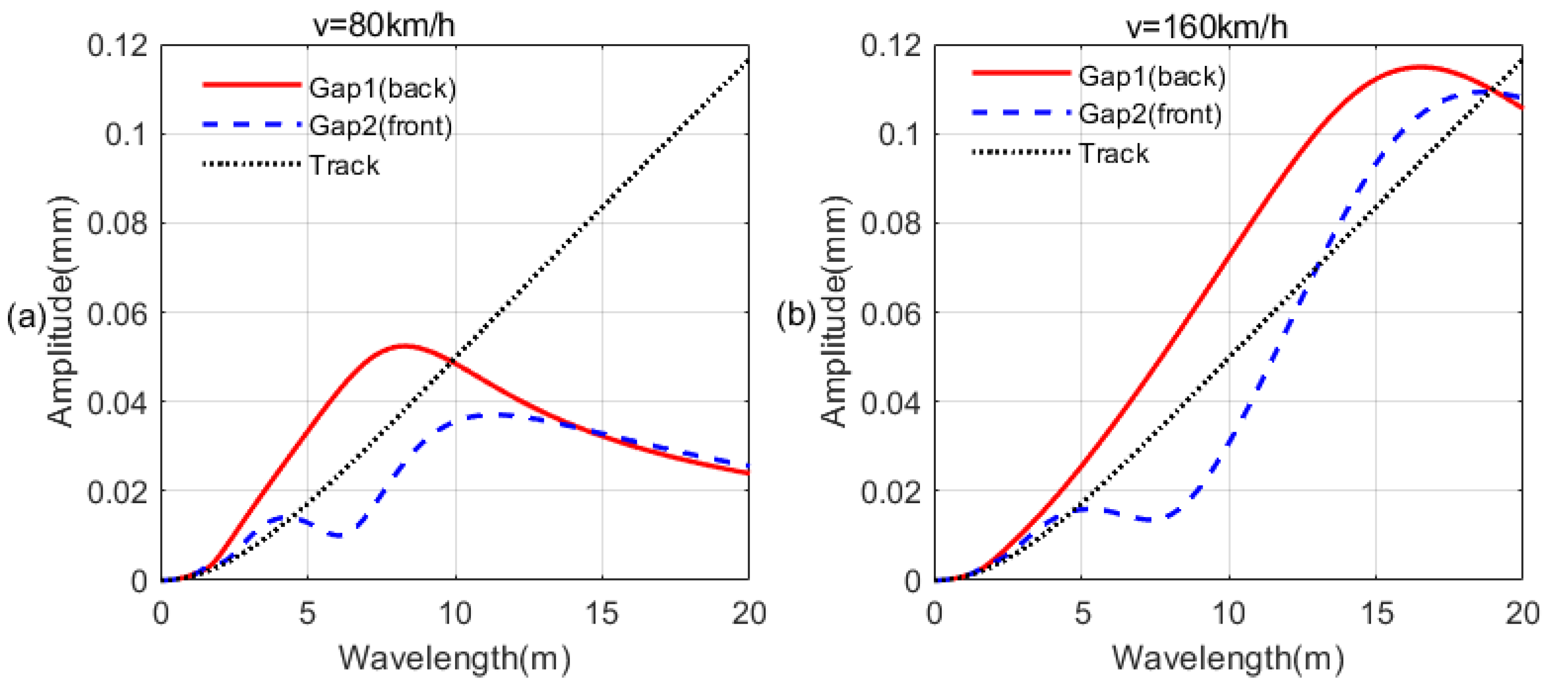 Applsci 10 02580 g005