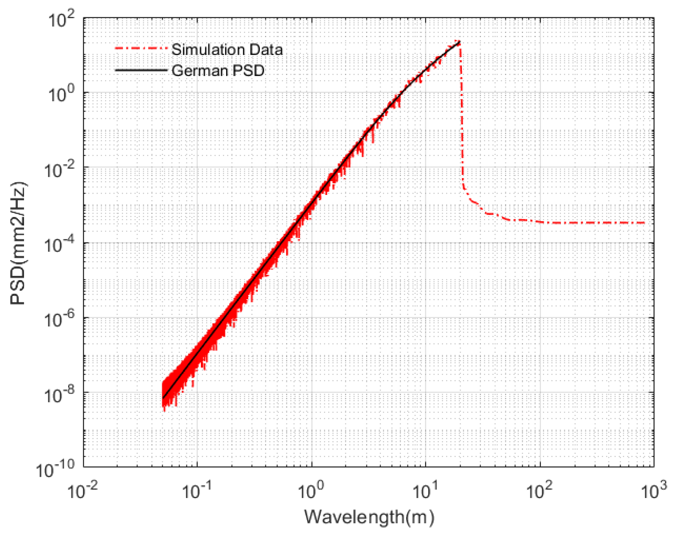 Applsci 10 02580 g007