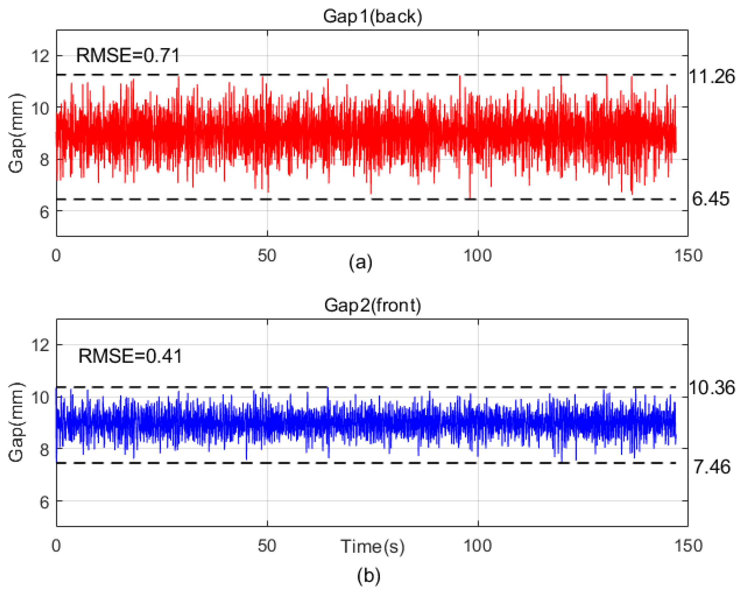 Applsci 10 02580 g008